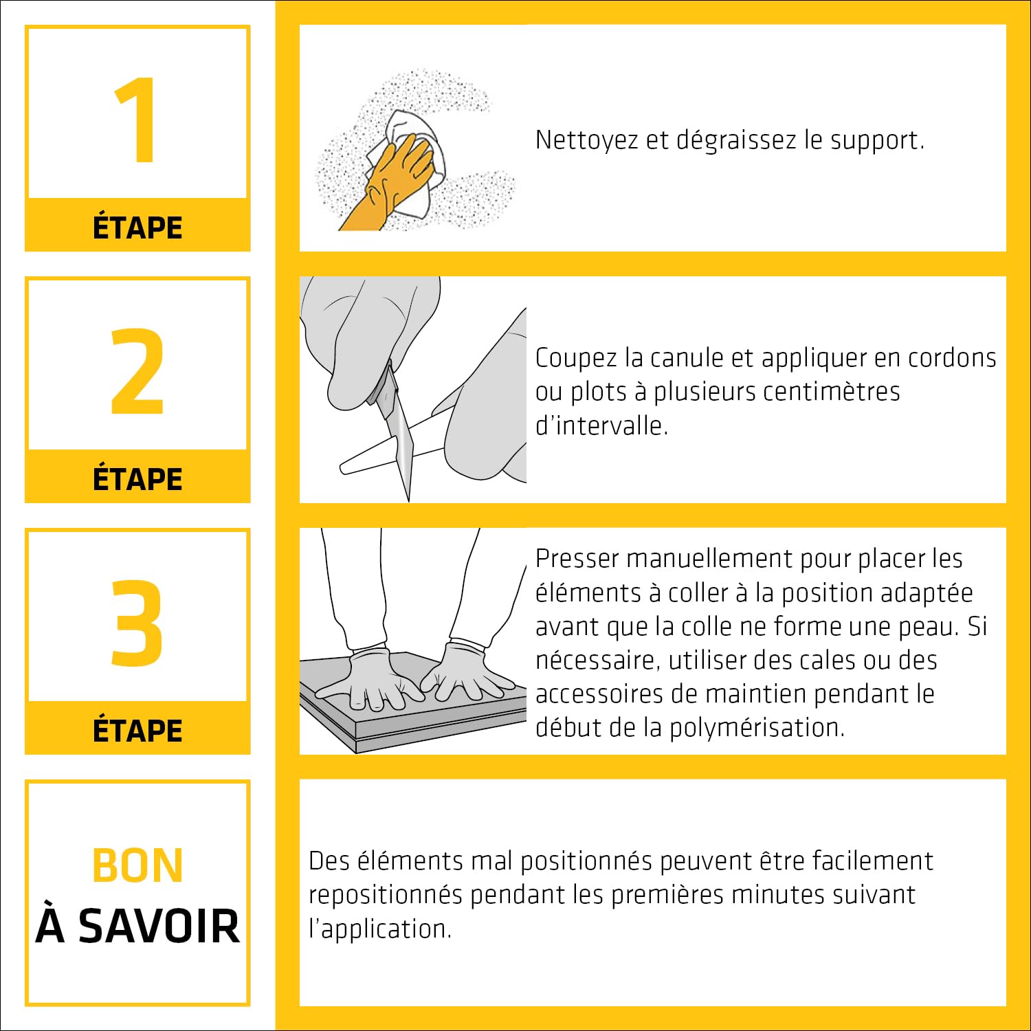 Detalle de SikaFlex 143 Rapide – Colle-mastic à prise rapide, 290 ml, blanc