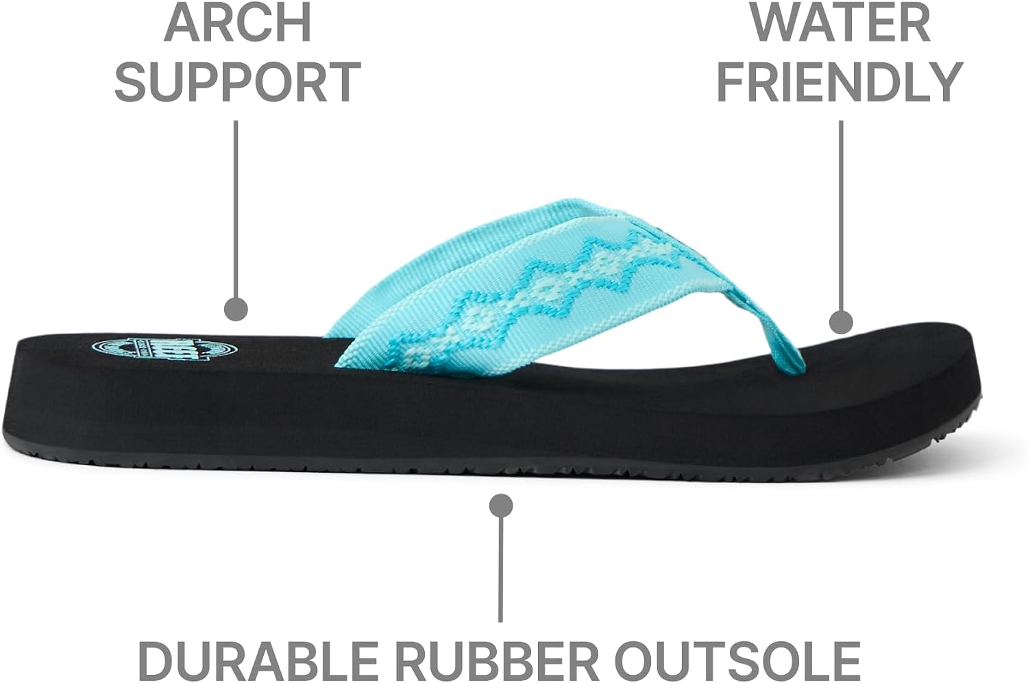 Detalle 2 de REEF Cushion Spring Joy Womens Sandal