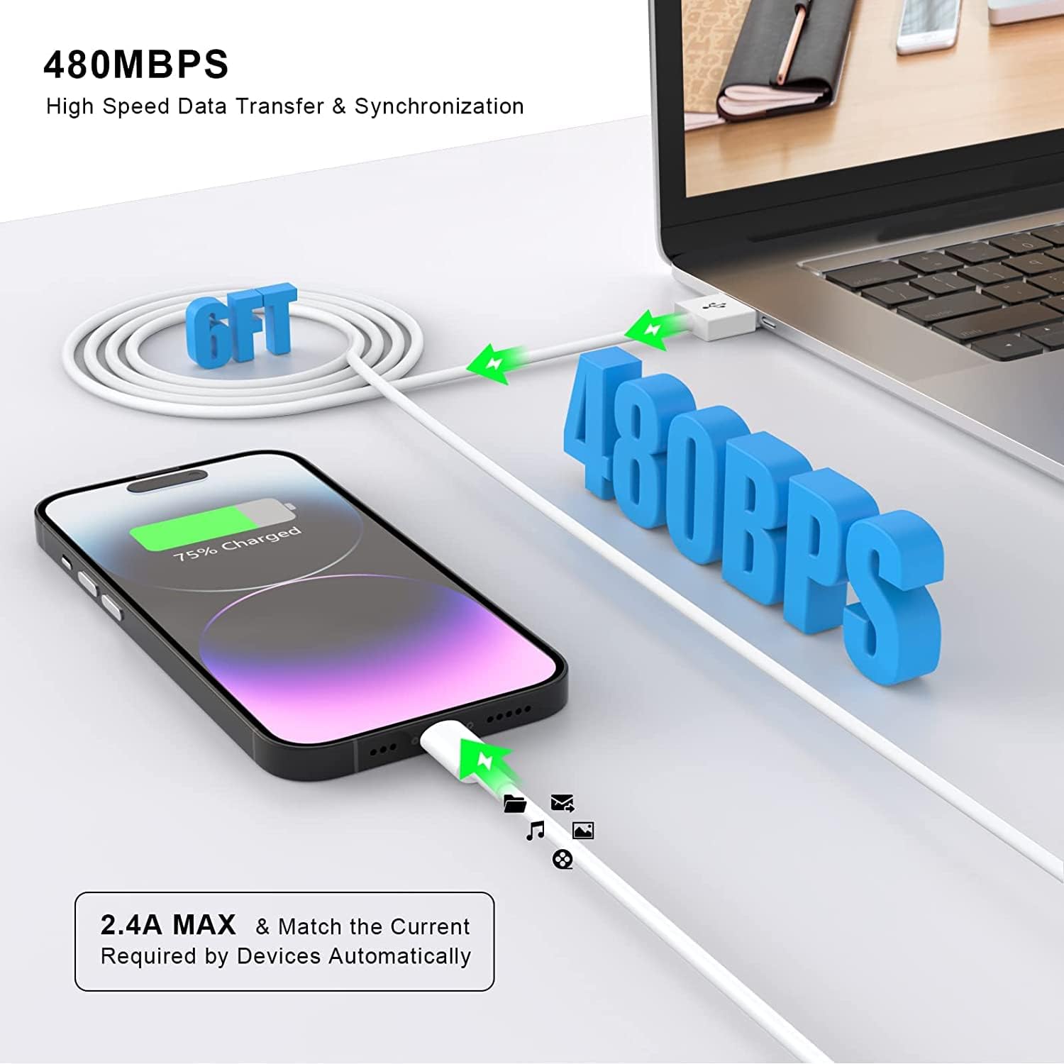 Detalle 2 de Apple iPhone Charger 6FT MFi Lightning Cable 2-pack