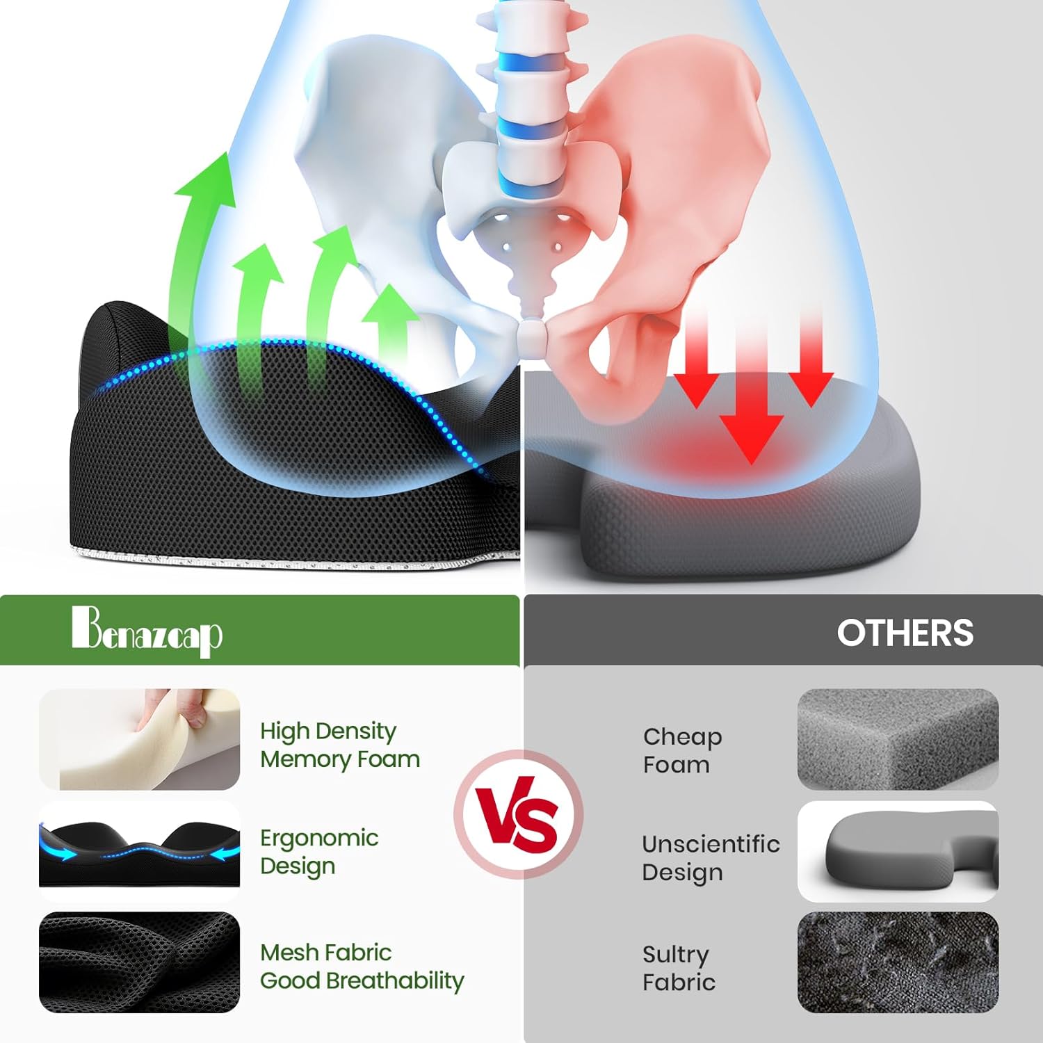 Thumbnail 4 de A-Pce Memory Foam Coccyx Seat Cushion for Tailbone Relief