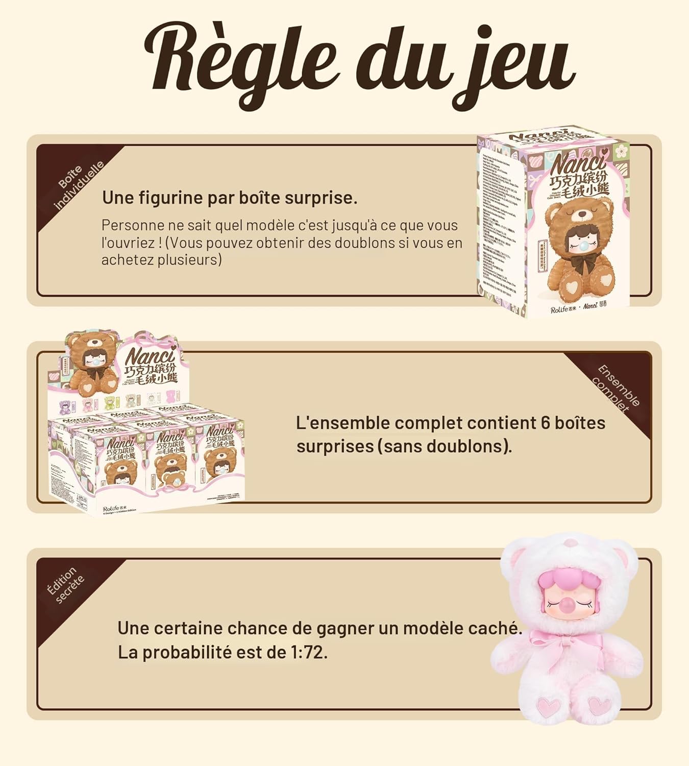 Detalle de Rolife Nanci - Ours en peluche coloré, boîte-surprise à collectionner