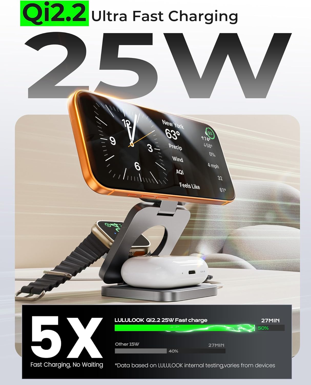 Thumbnail 1 de LULULOOK QI2.2 25W 3-in-1 Wireless Charger: A Foldable, Travel‑Ready Charging Station