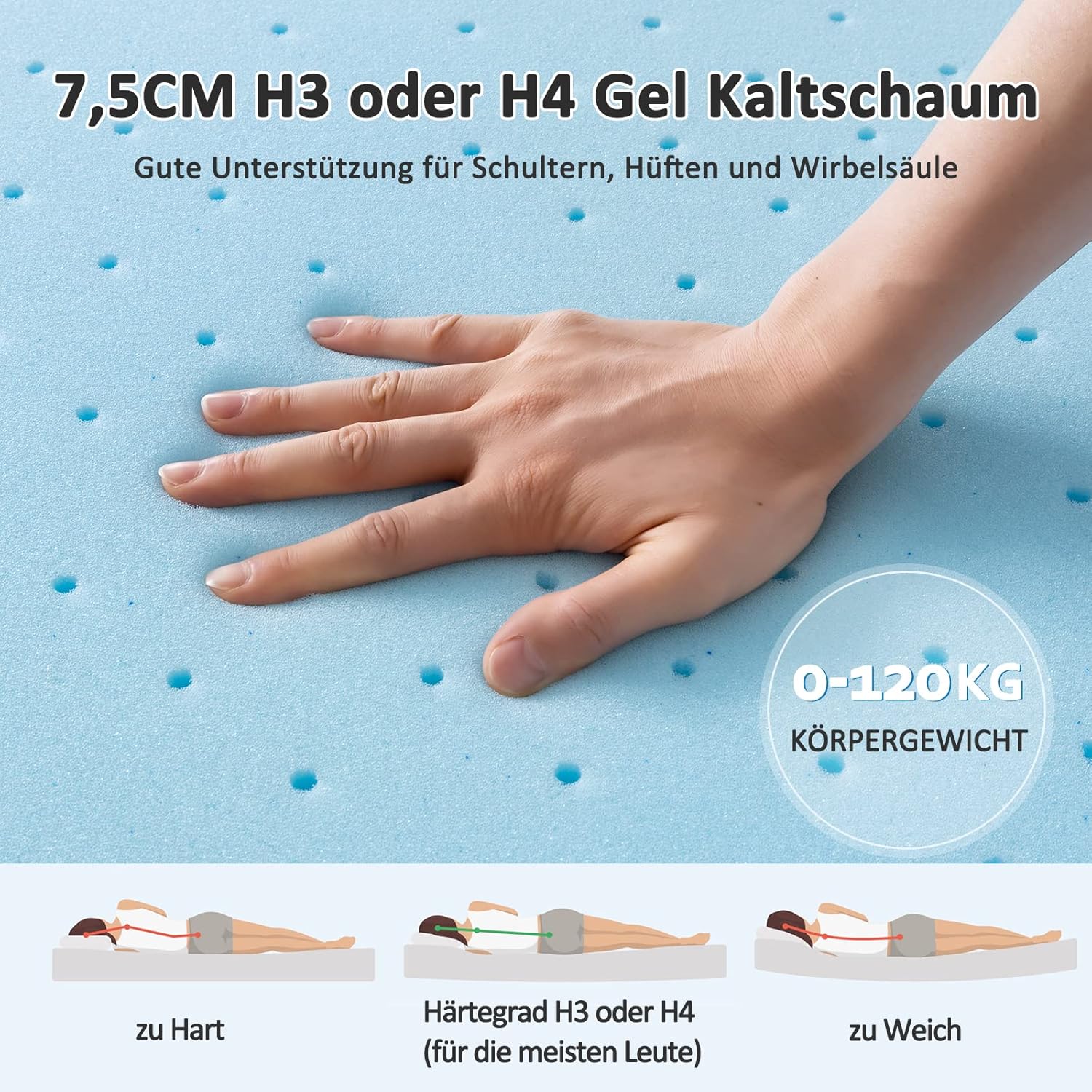 Thumbnail 2 de BedStory Gel Topper 90x200 cm H3/H4 mit 7,5 cm Kaltschaumkern und 3D-Netzbezug
