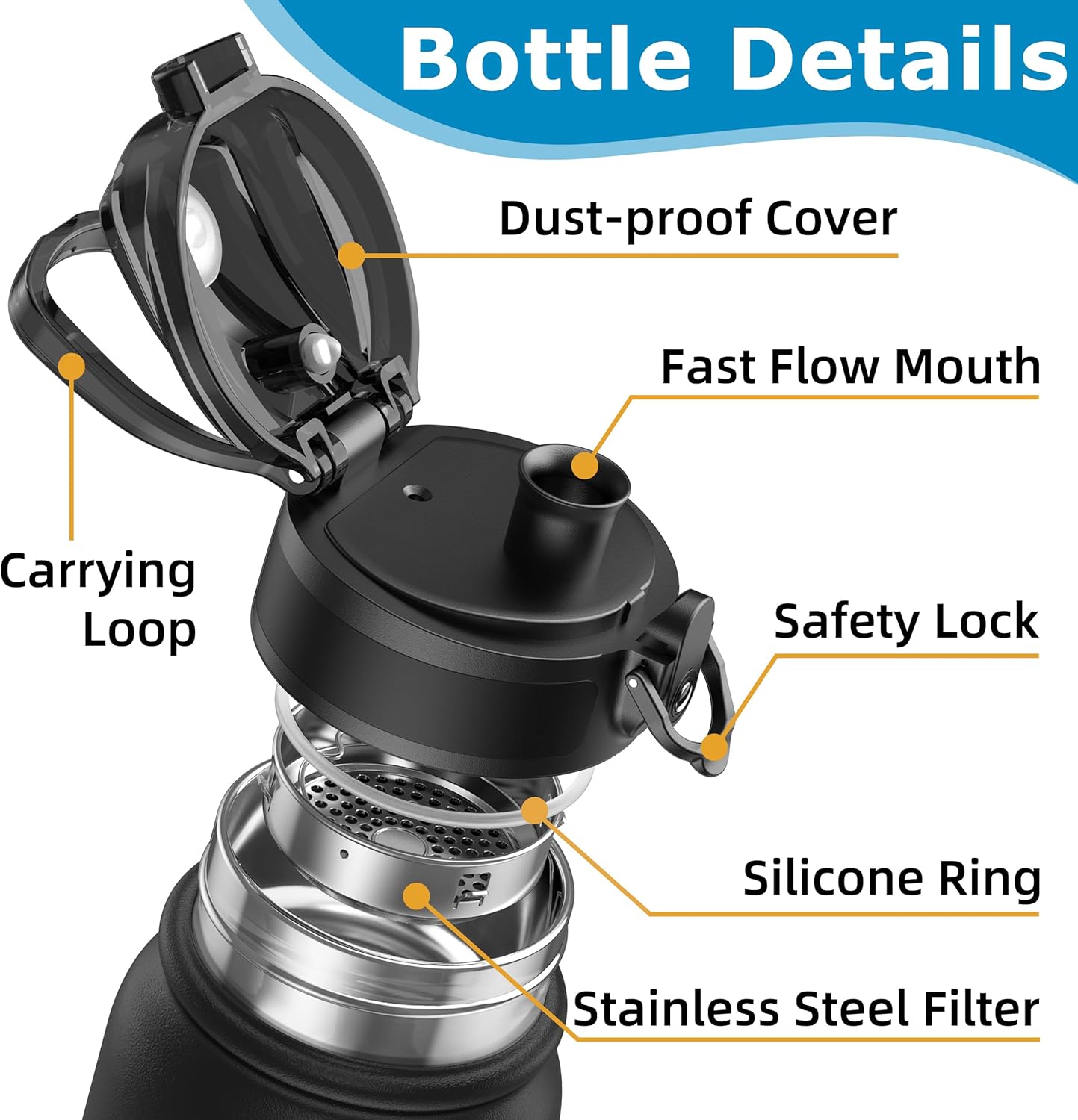 Thumbnail 1 de OLDLEY 600ml Stainless Steel Water Bottle – Double Walled, Leakproof and BPA Free