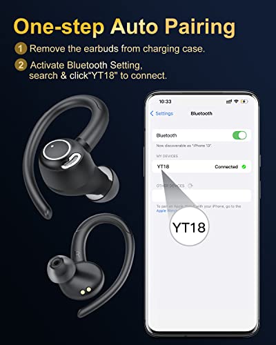 Detalle 2 de Jesebang YT18 cuffie Bluetooth sport con ganci, Bluetooth 5.4 e display LED