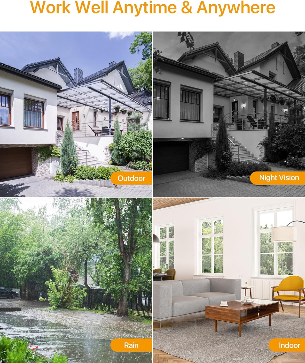 Thumbnail 3 de Kit videosorveglianza Anlapus 4x telecamere analogiche TVI 1080P con visione notturna da 20 m (nero) per DVR