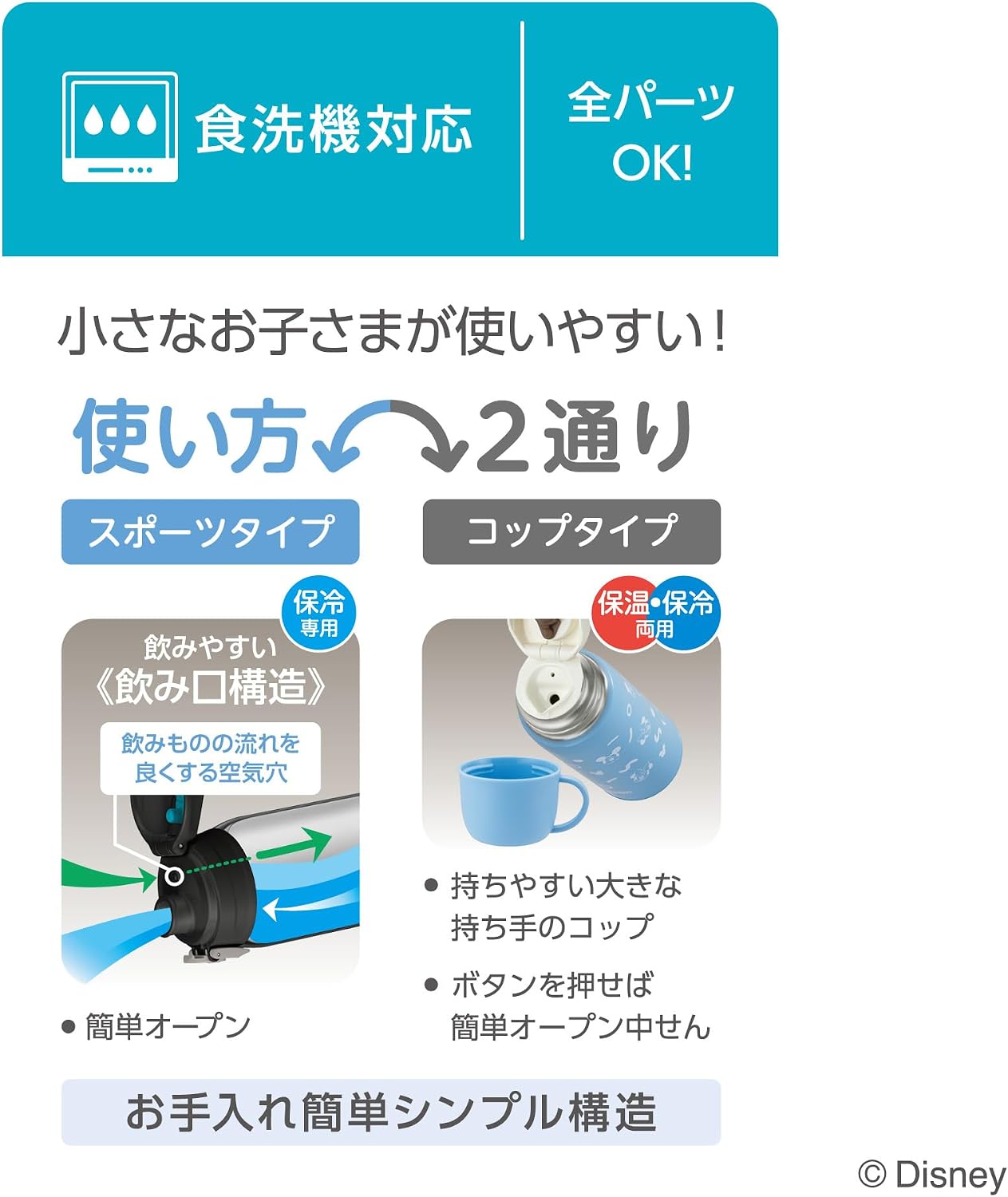 Detalle de サーモス FJJ-602WFDS 真空断熱2ウェイボトル 直飲み・コップ付き 食洗機対応