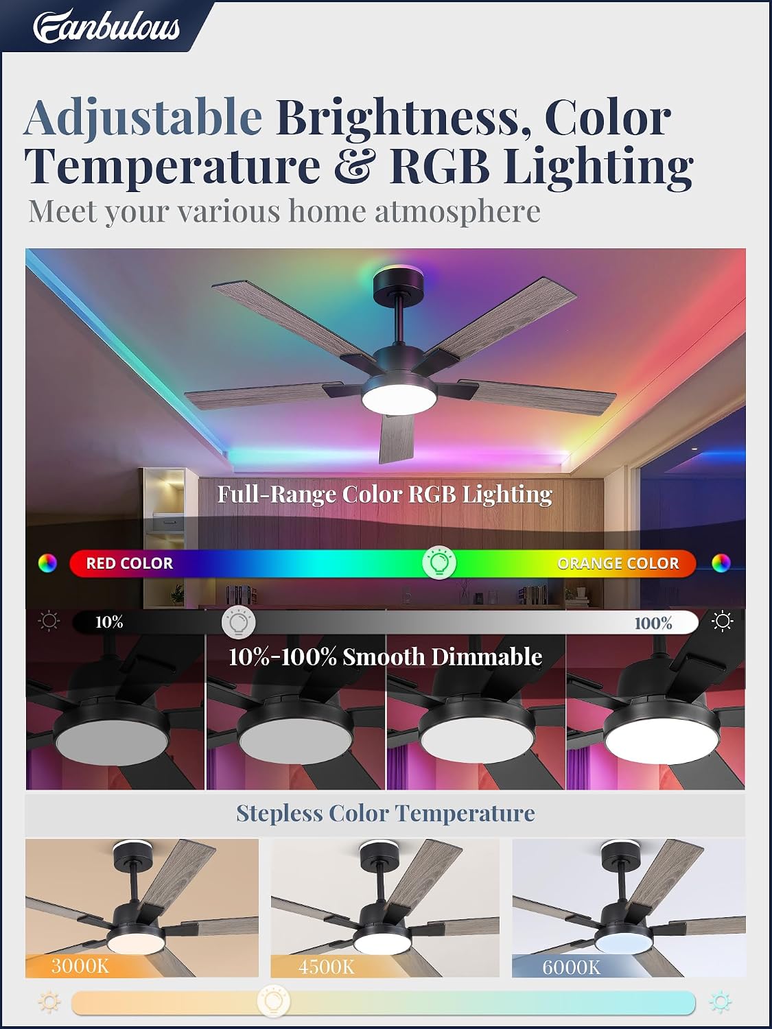 Detalle de Fanbulous Ceiling Fan, 52-Inch