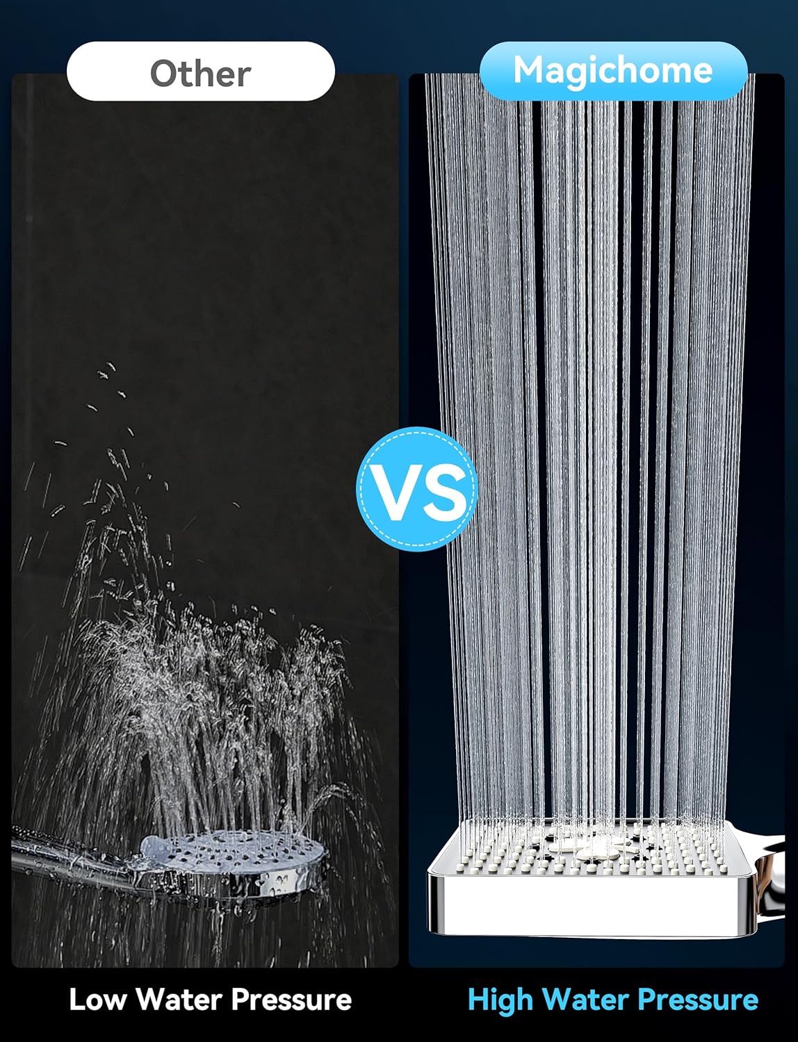Detalle de Magichome Filter Shower Head 1.5M — 6 modes