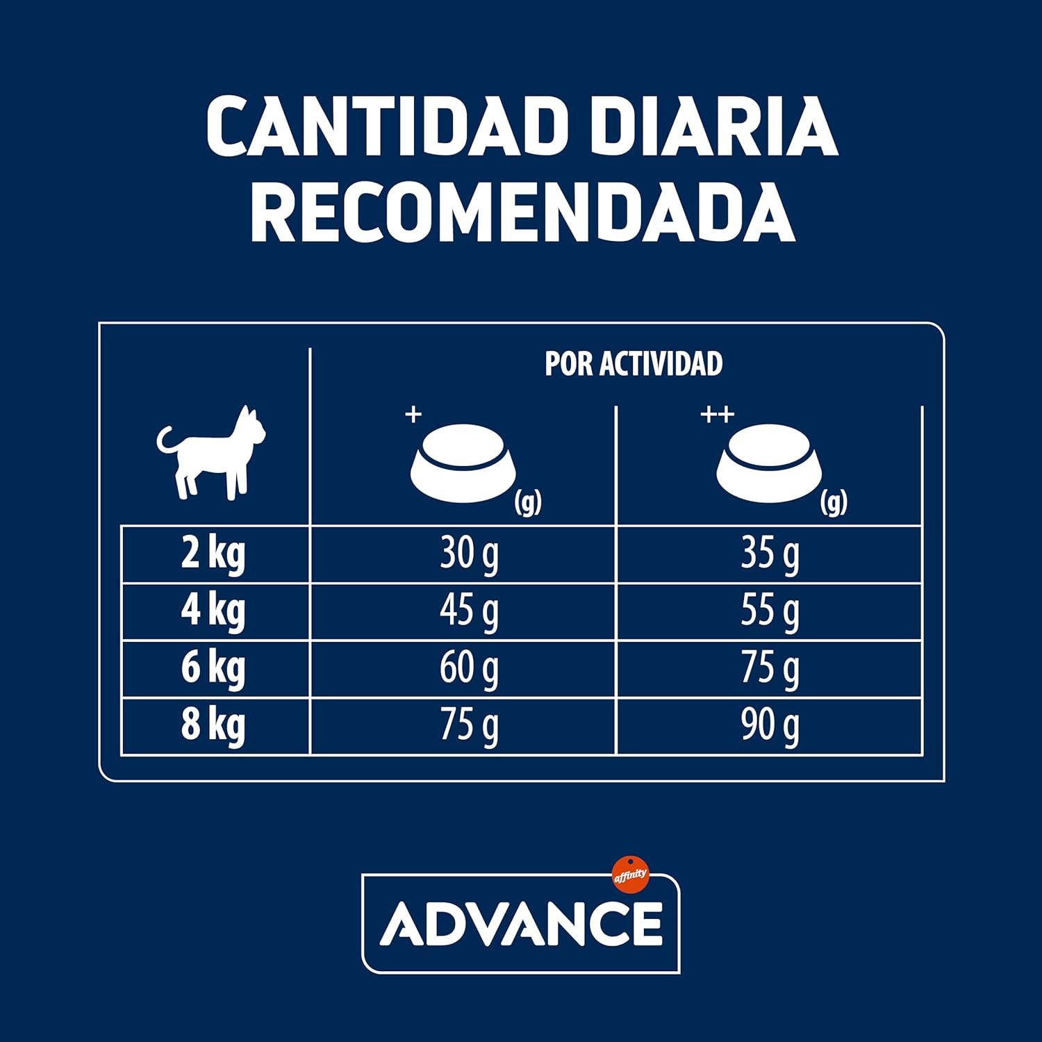 Thumbnail 4 de Advance Cat Adult Sensitive Sterilized Salmón