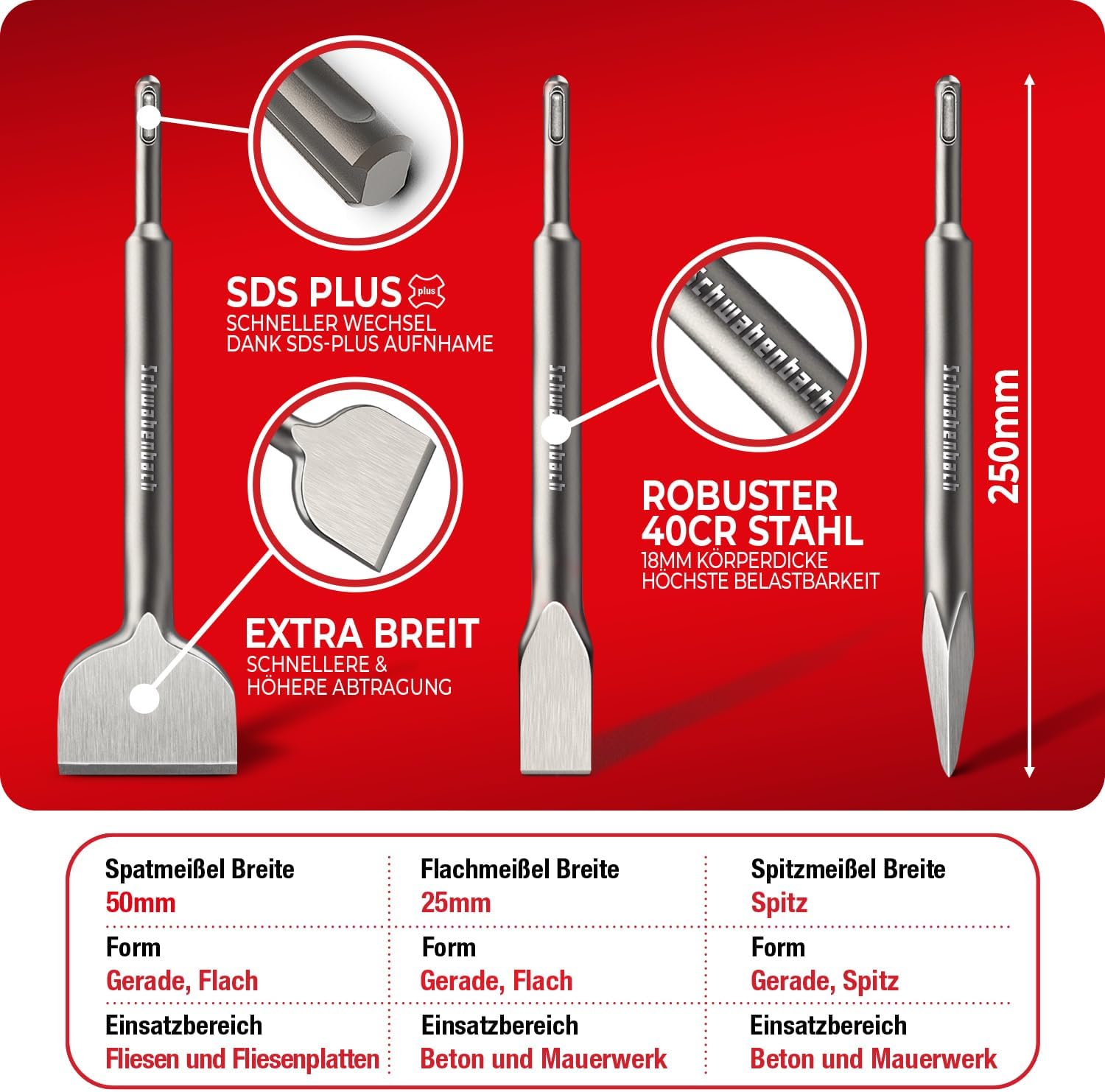 Thumbnail 2 de SCHWABENBACH scalpelli SDS Plus 250 mm 3 pz