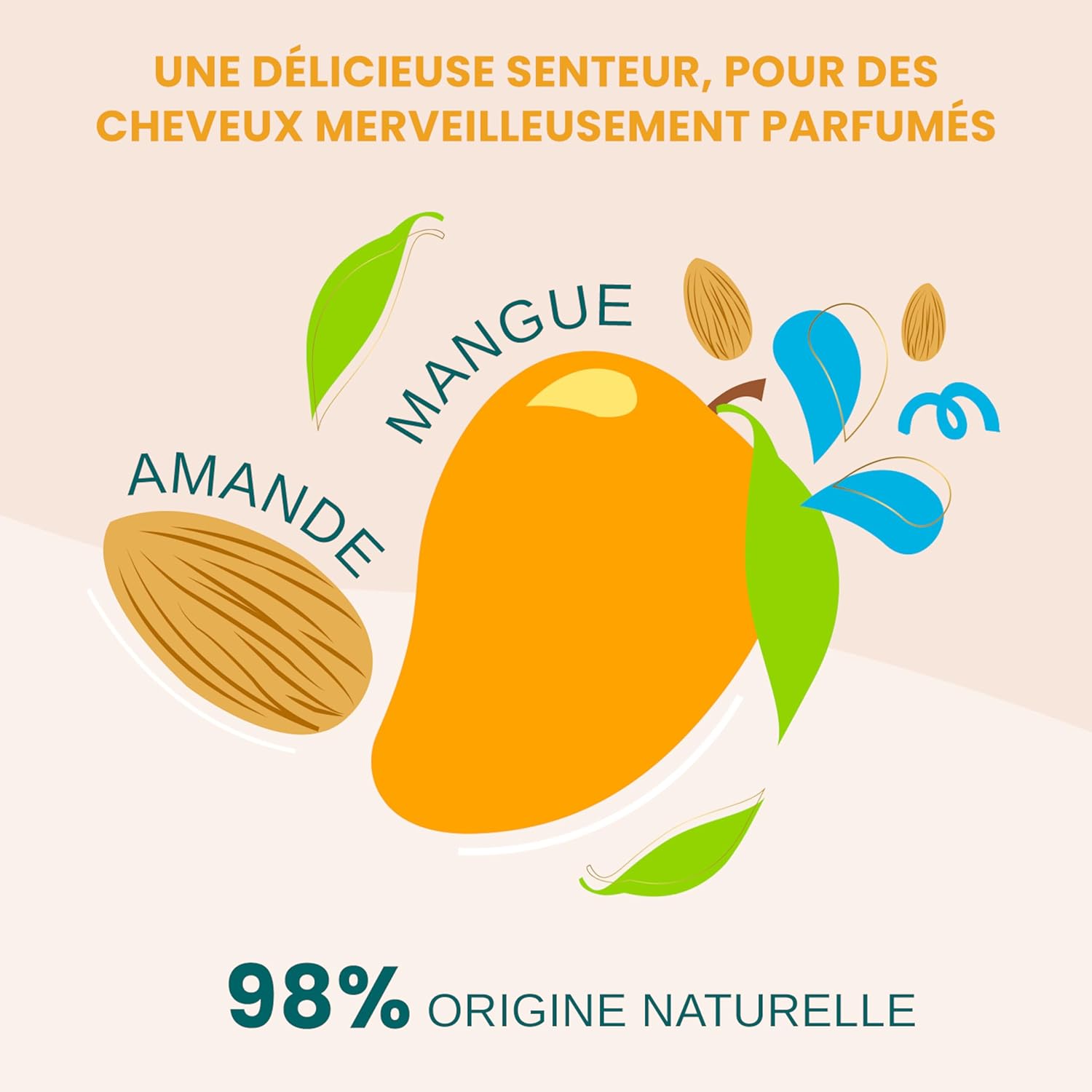 Detalle 2 de Activilong Ti Spray démêlant 250 ml