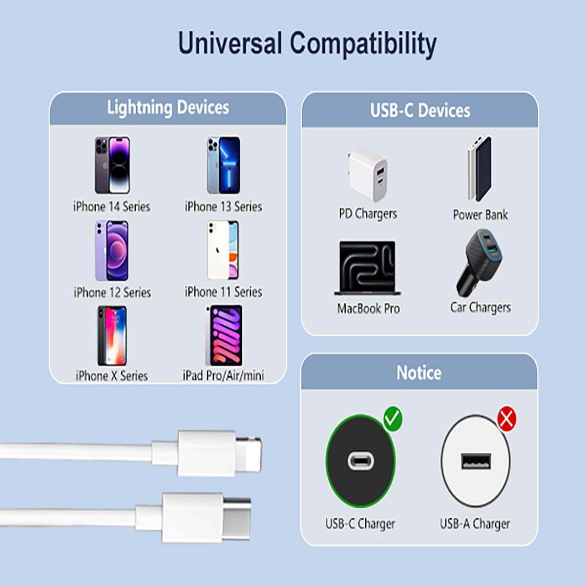 Detalle 2 de KINPEE KIN-cb-02 USB-C to Lightning Cable, 2 m, MFi Certified