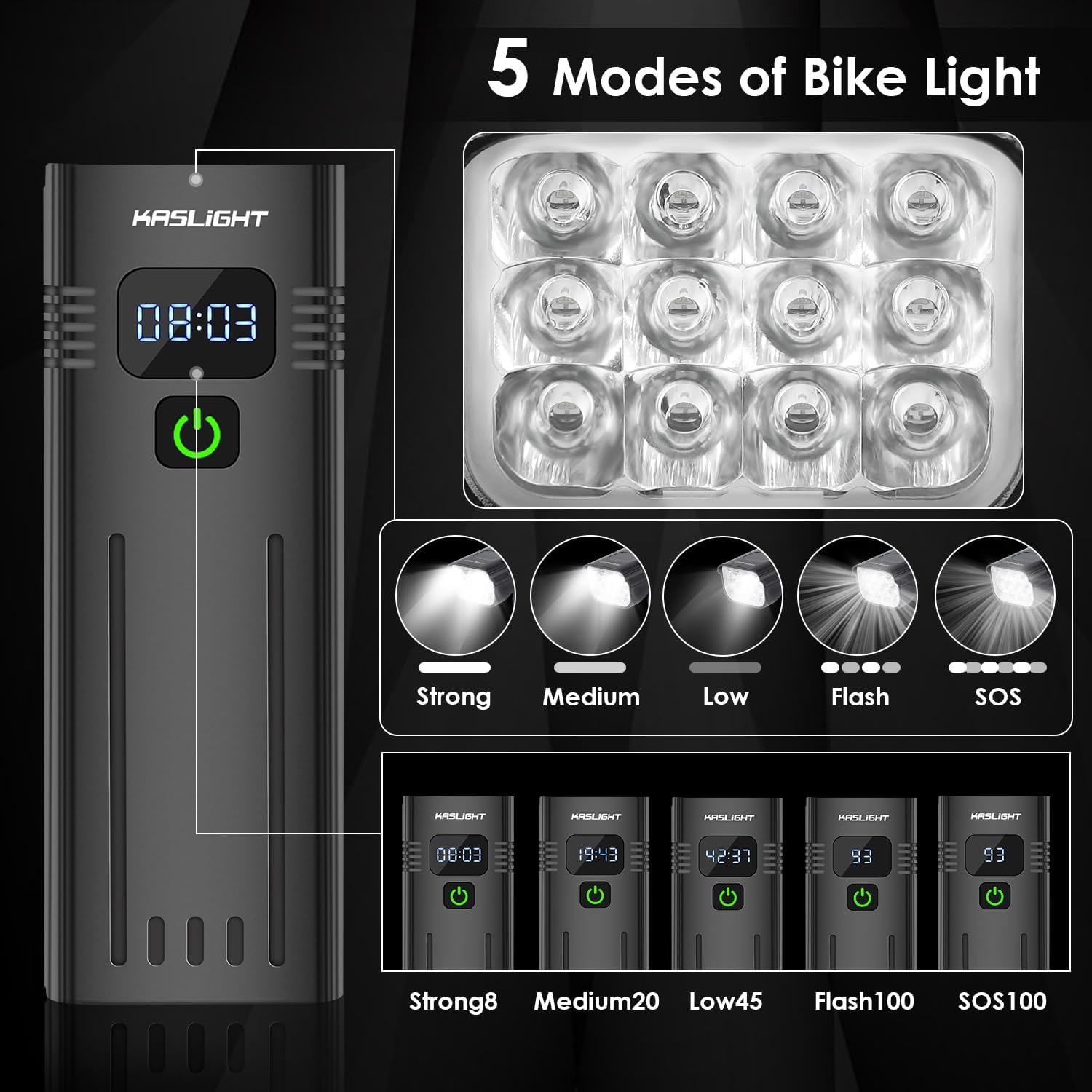 Detalle de KASLIGHT Rechargeable Bike Light Set with Handlebar Headlight and Taillight