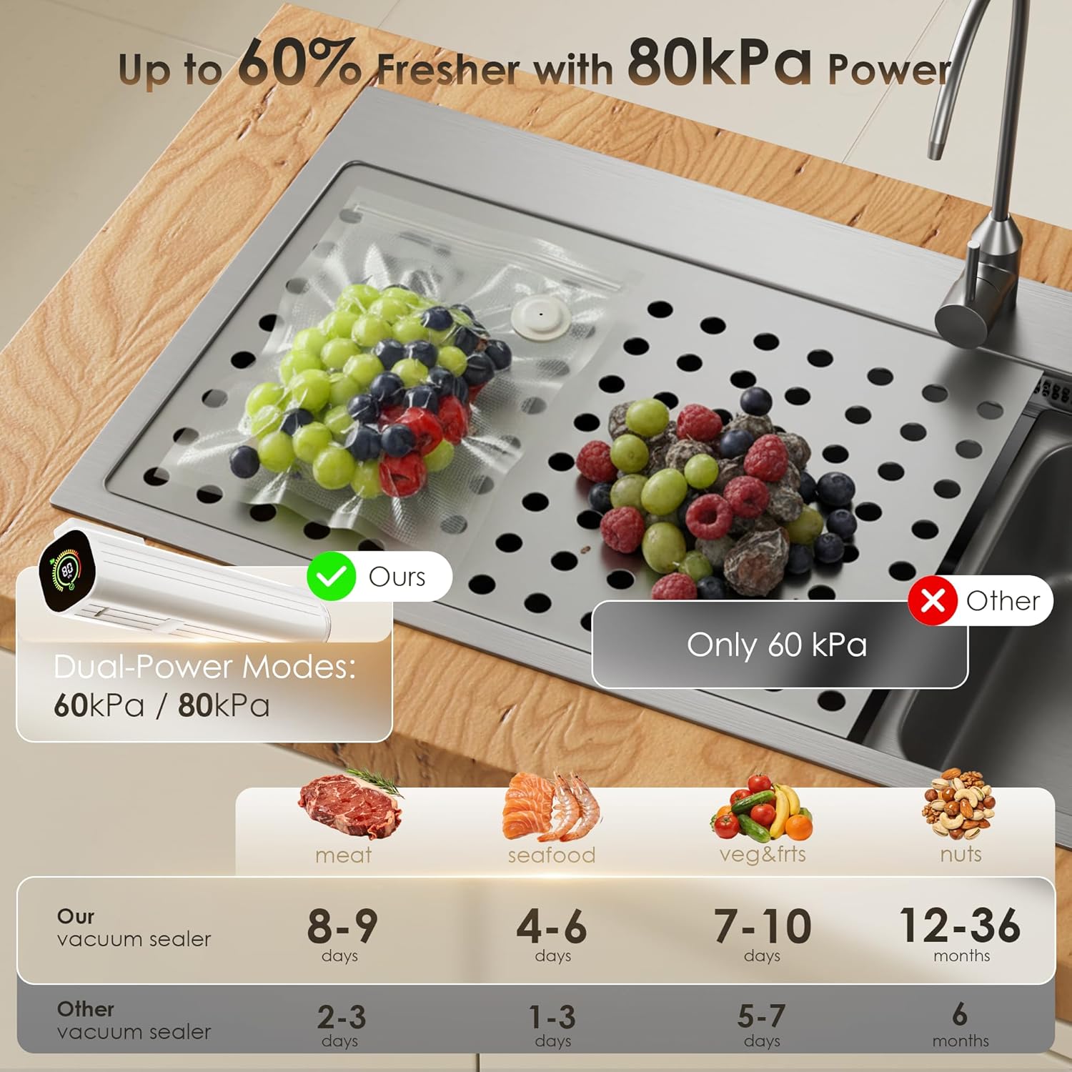 Thumbnail 3 de Natupo Compact Vacuum Sealer 60-80 kPa