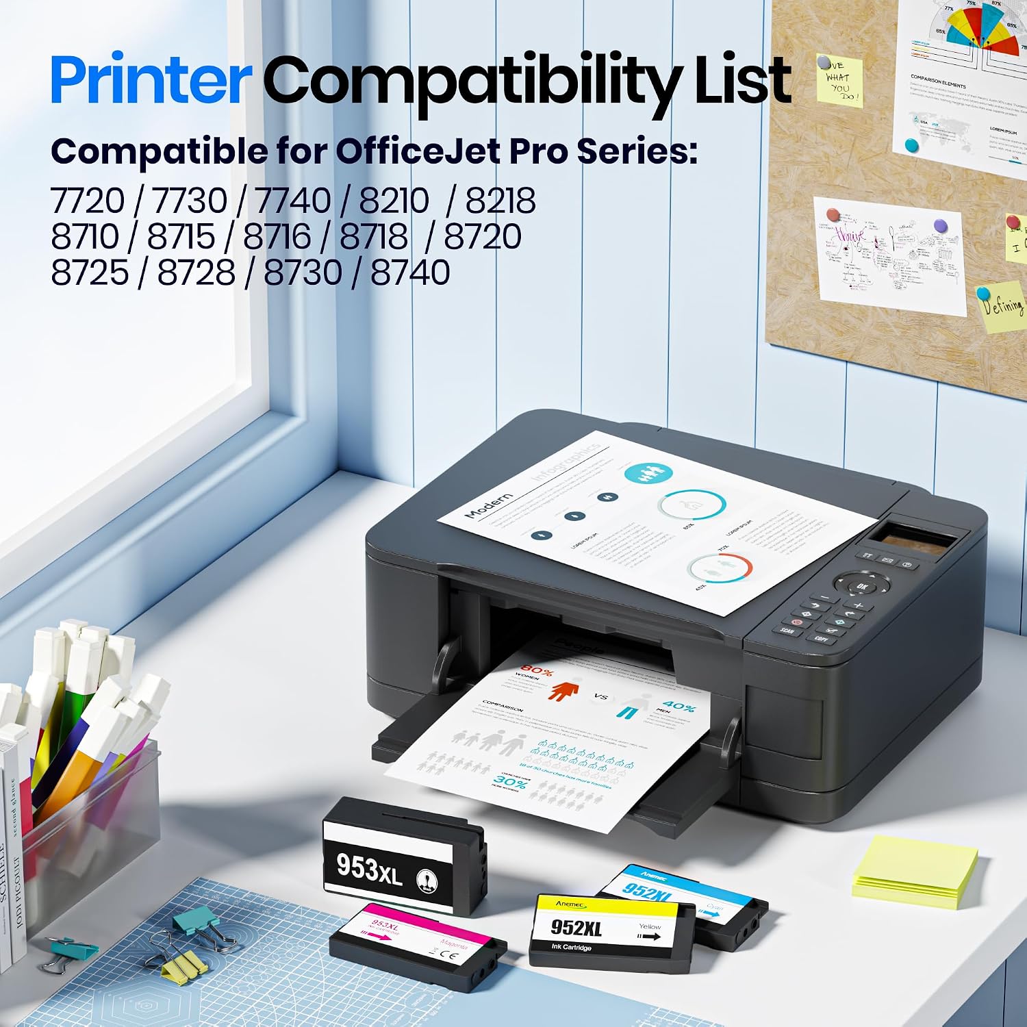 Detalle de Gureef 953XL Ink Cartridges Multipack (Black, Cyan, Magenta, Yellow) for HP OfficeJet Pro series