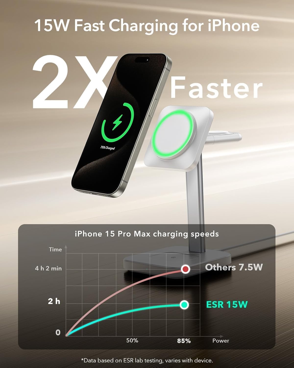 Thumbnail 2 de ESR 3-in-1 Wireless Charging Station (Certified) for Apple Watch, MagSafe iPhone & AirPods – White