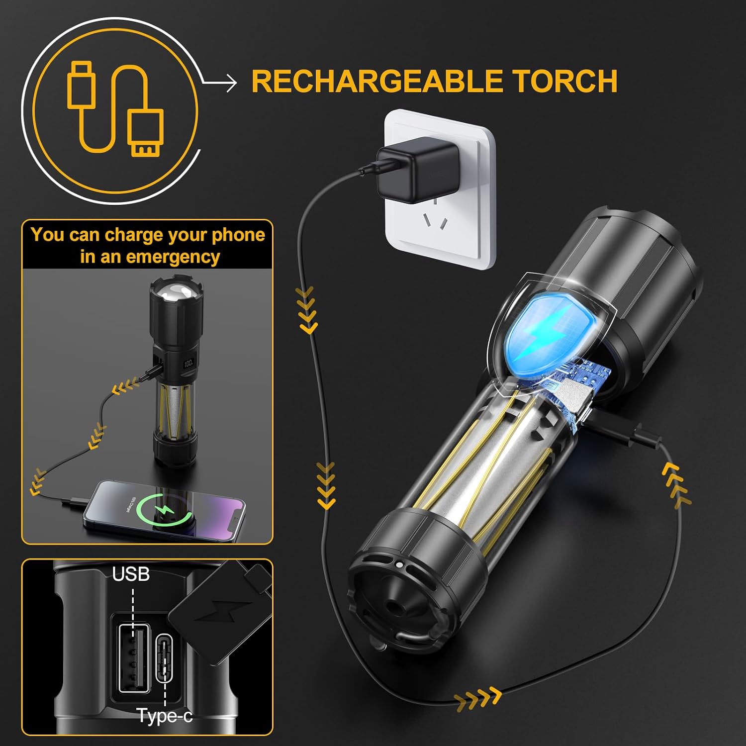 Thumbnail 6 de BEYSTE Camping Torch & Led Torch 2-in-1, 1,000,000 Lumen Rechargeable – UK Review