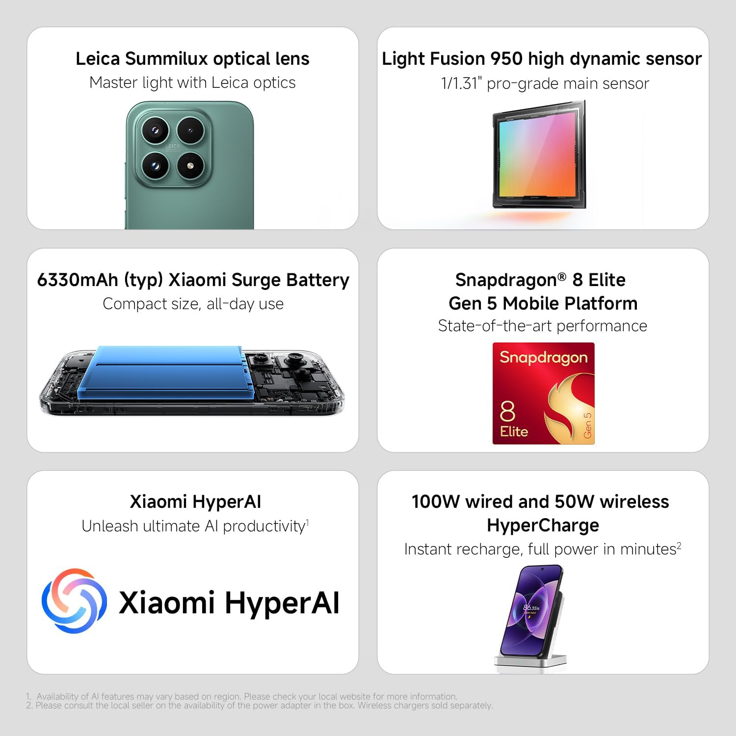 Detalle de XIAOMI 17 (12+512 GB) with Leica Summilux Lens – Alpine Pink