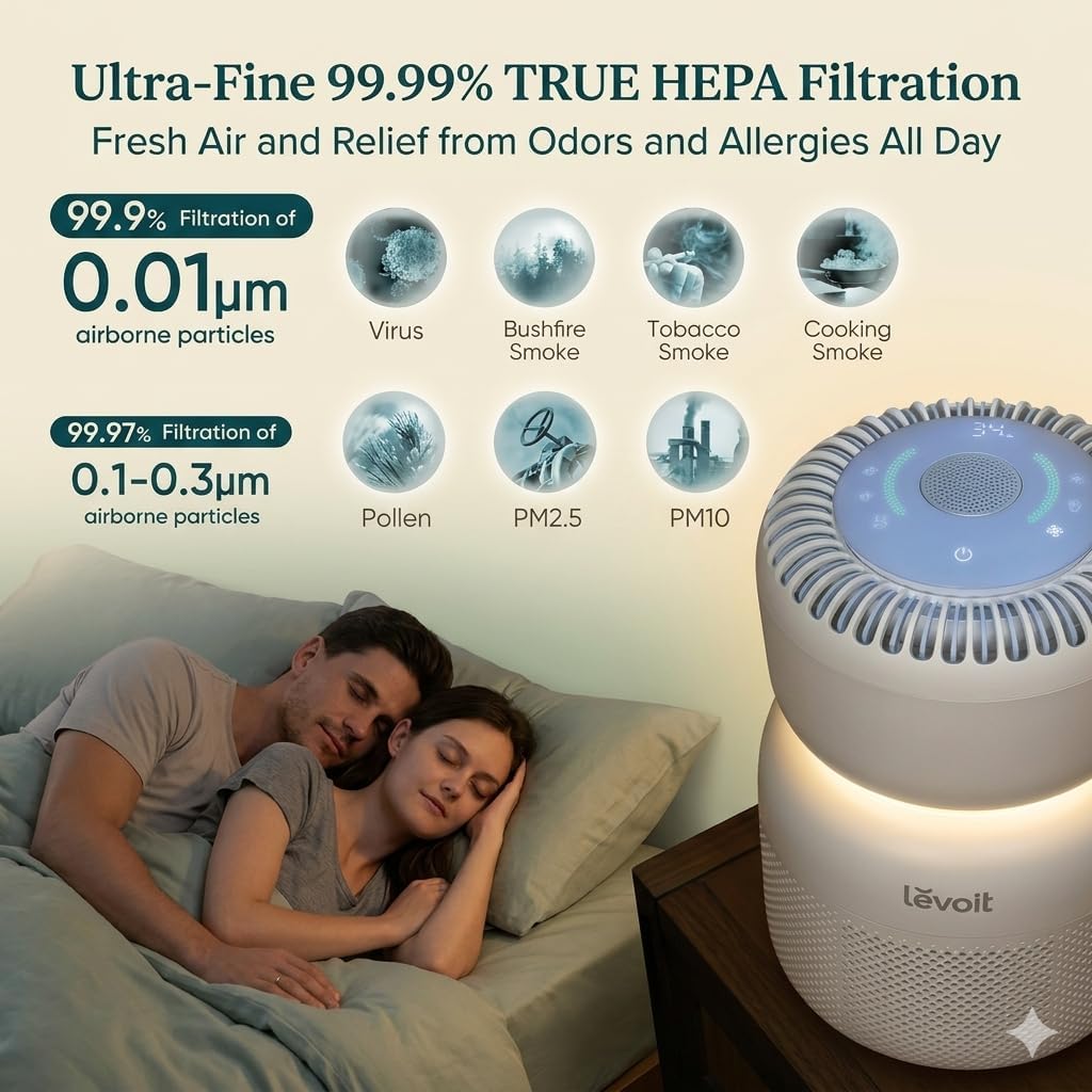 Detalle 2 de Levoit Sprout Smart Air Purifier for Bedroom – 5 Smart Sensors, 7 Air Quality Factors, HEPA Filtration
