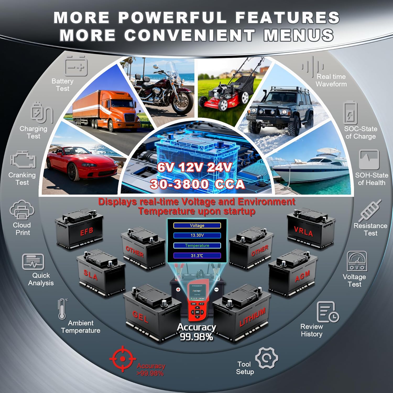 Thumbnail 6 de Acclope BT90 PRO Testeur de batterie 2–360Ah 📷