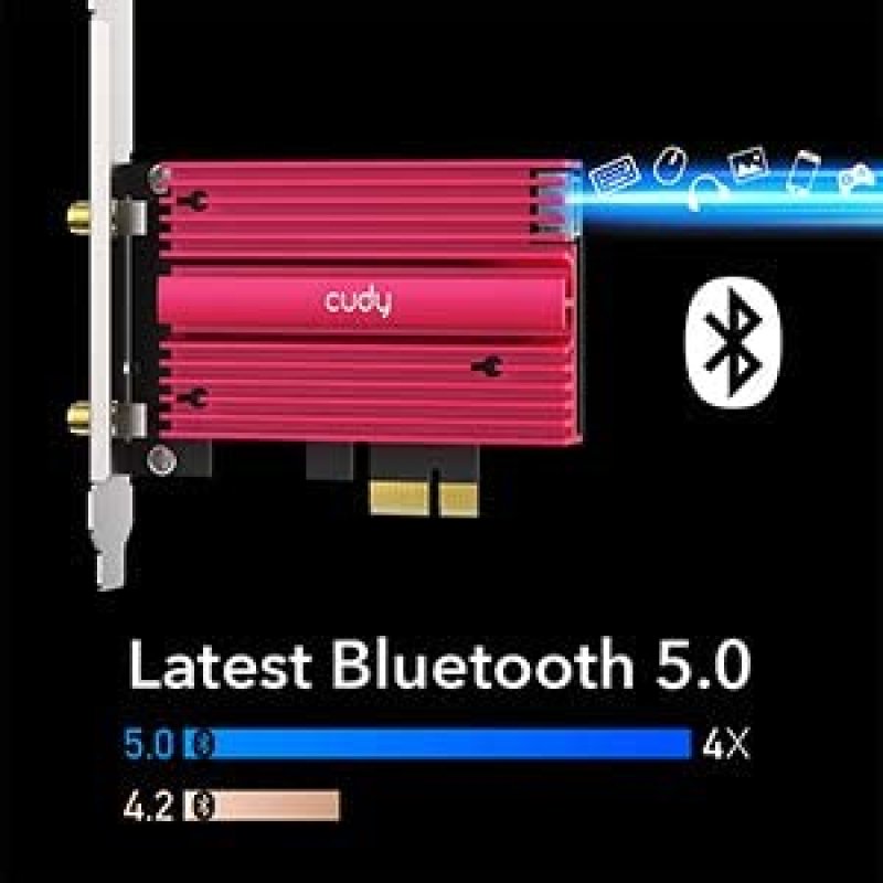 Detalle de Cudy WE4000 AX3000 Adaptador PCIe Wi‑Fi 6 Bluetooth 5.0