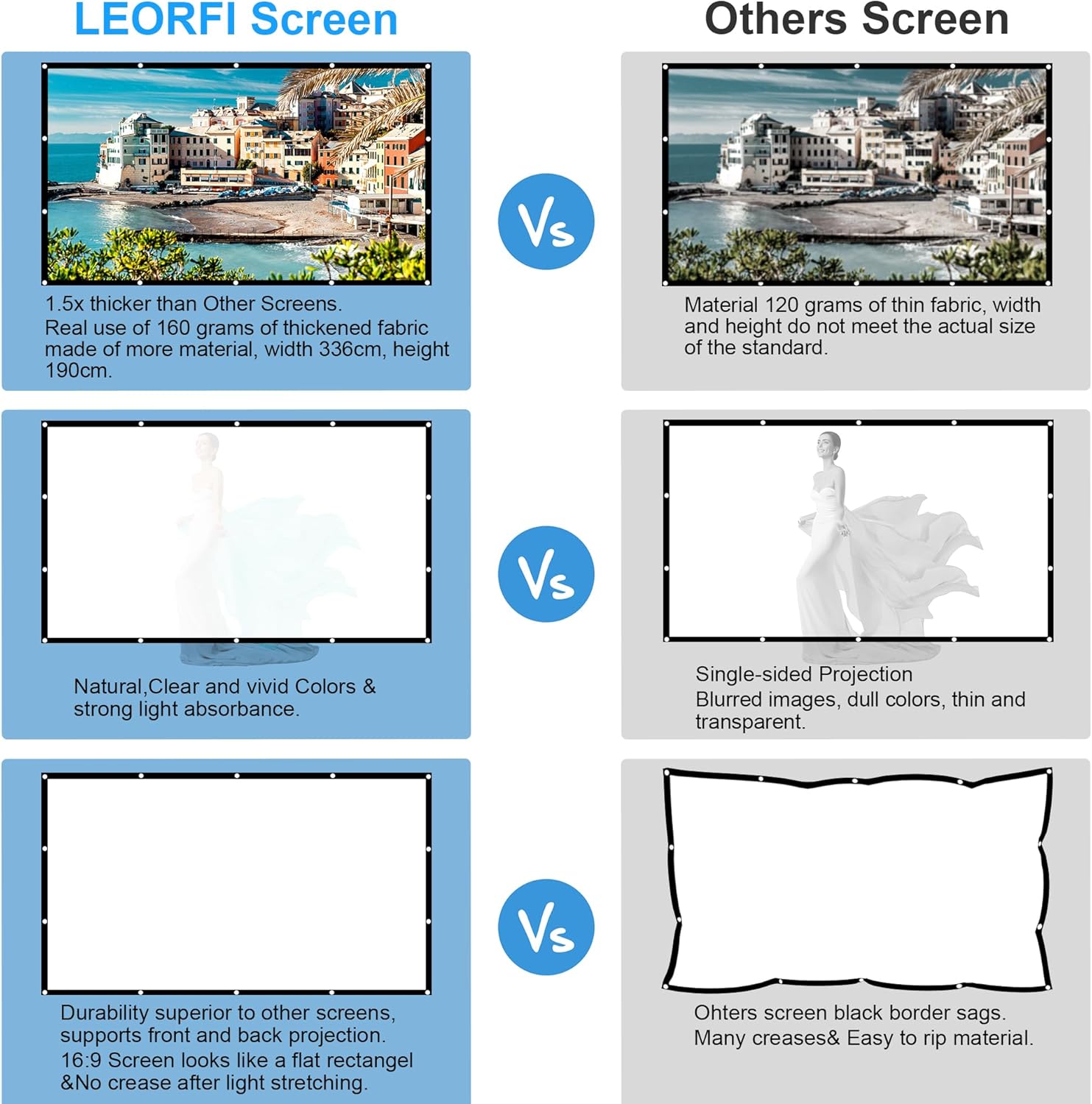 Thumbnail 1 de LEORFI Écran de projection 150 pouces portable et pliable, double face 16:9 (4K/Full HD)