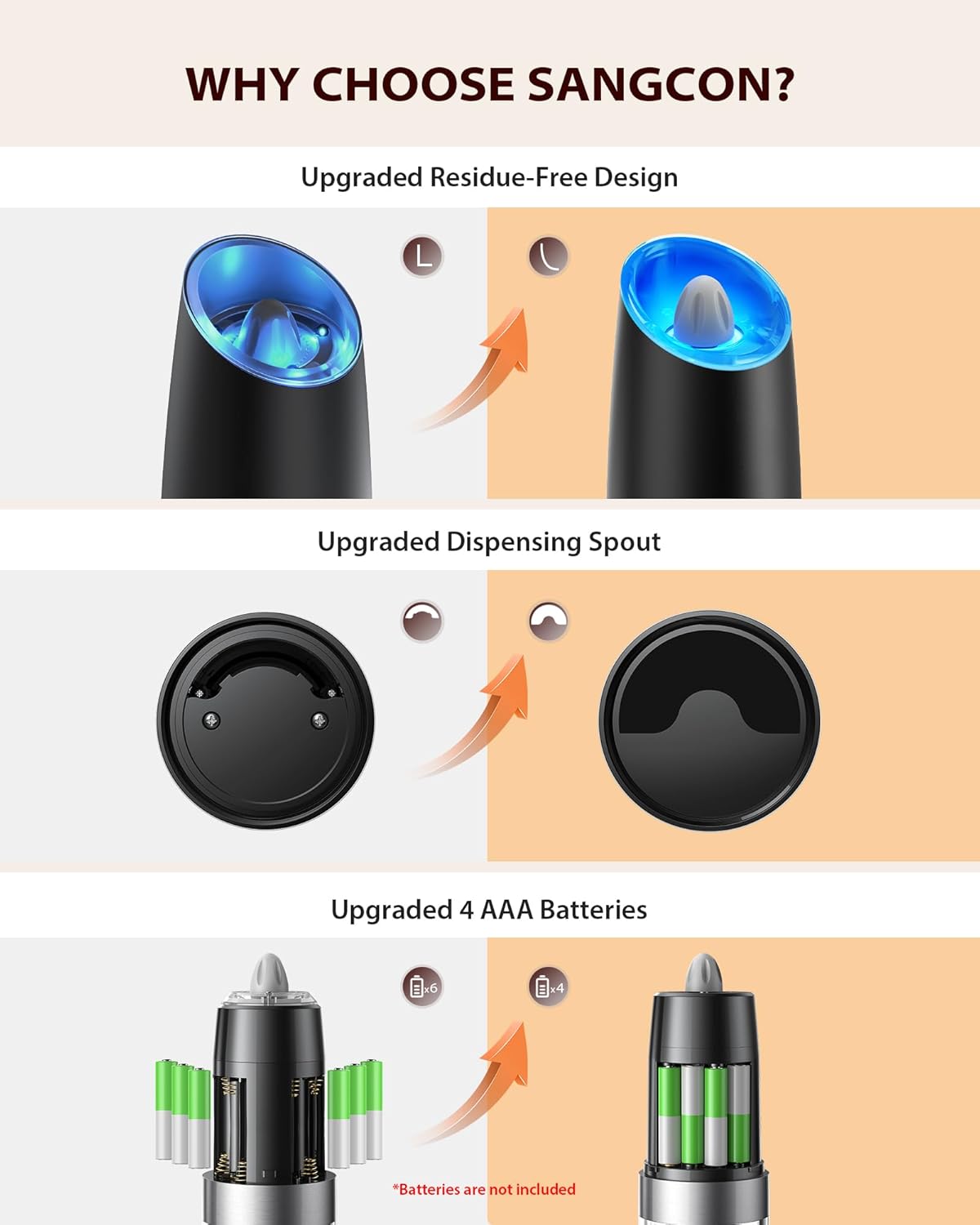 Thumbnail 2 de Sangcon Gravity Electric Salt and Pepper Grinder 184G