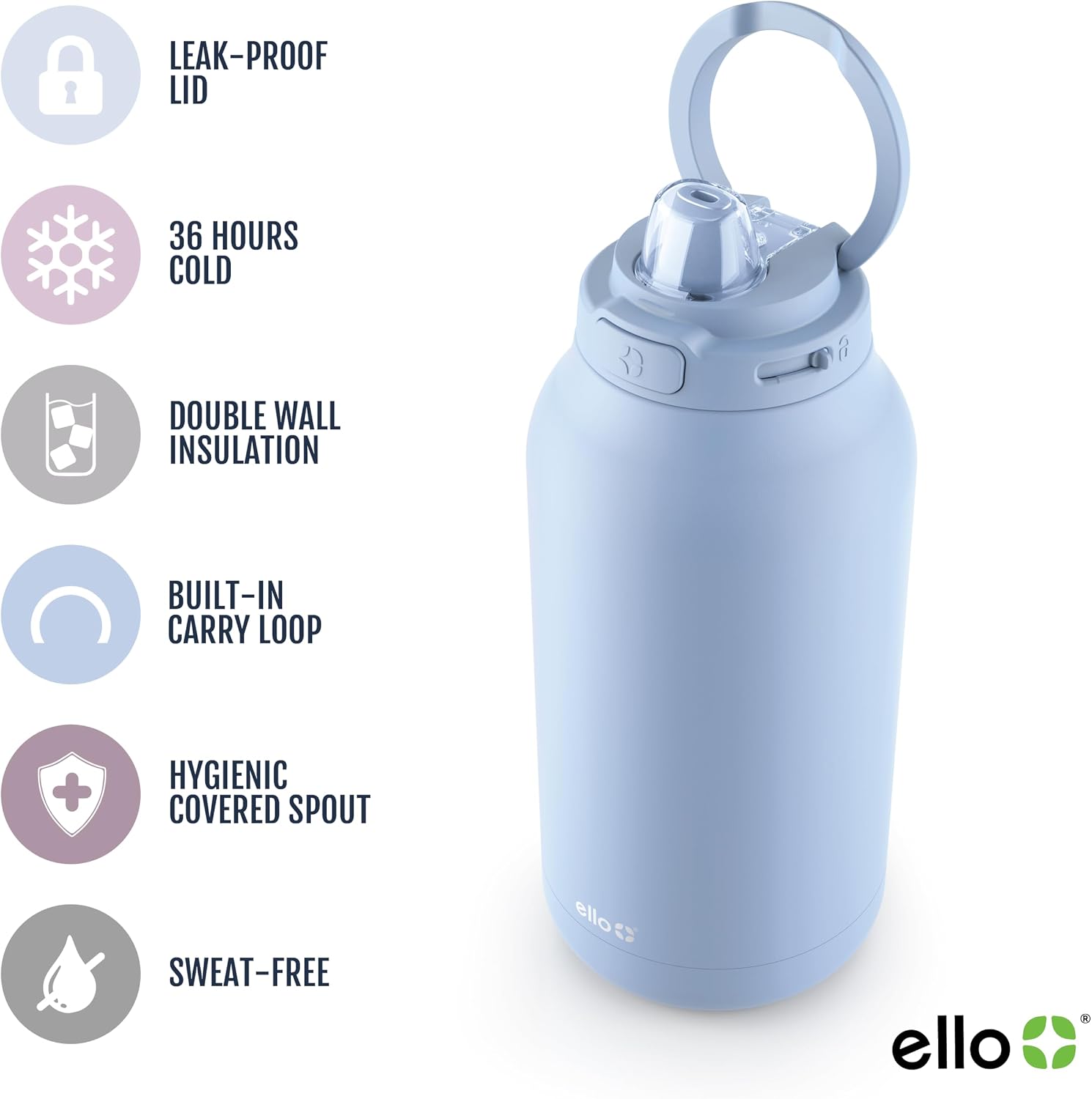 Detalle de Ello Hydra 64oz Vacuum Insulated Jug 🥤