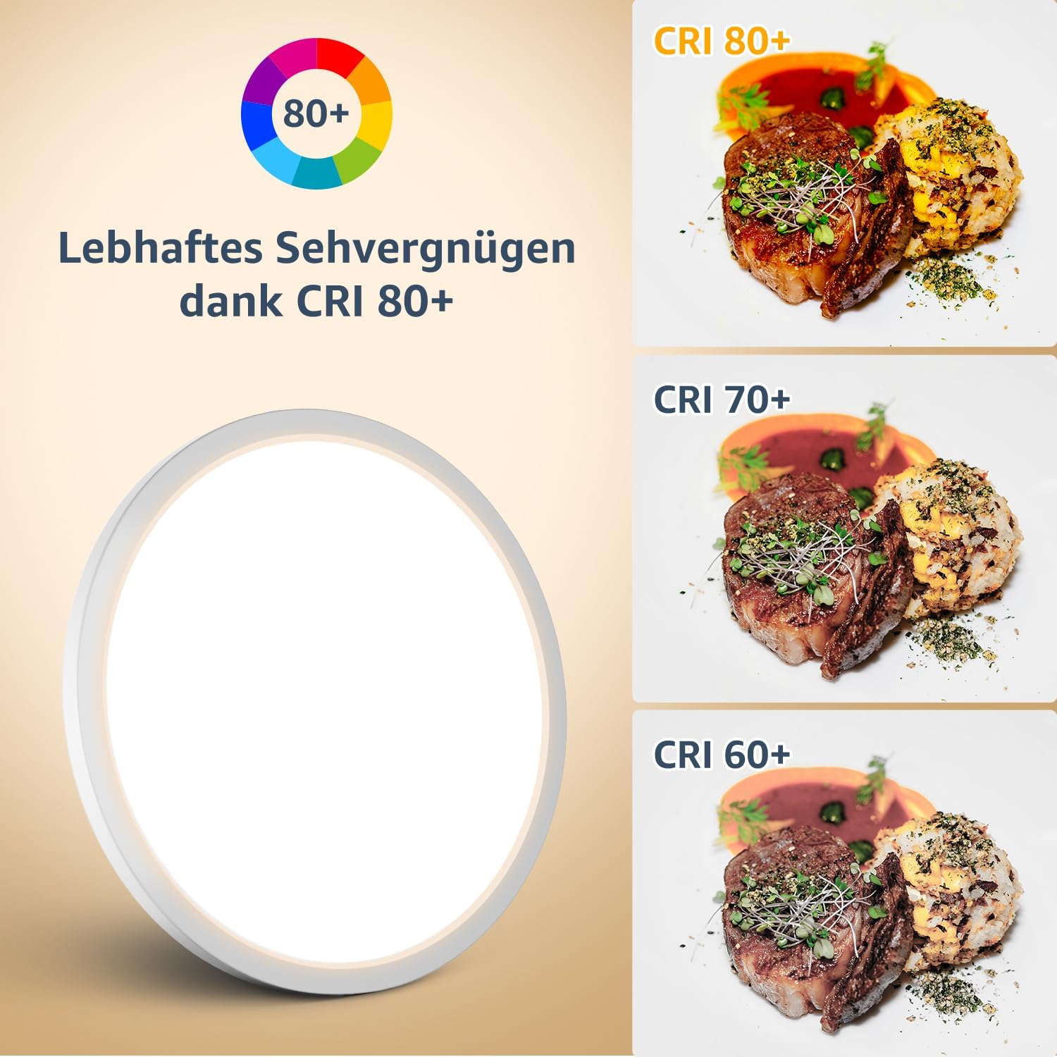 Detalle de Lepro Deckenlampe 24W IP44 – wasserdichte LED-Deckenleuchte für Bad, Küche und Wohnbereiche