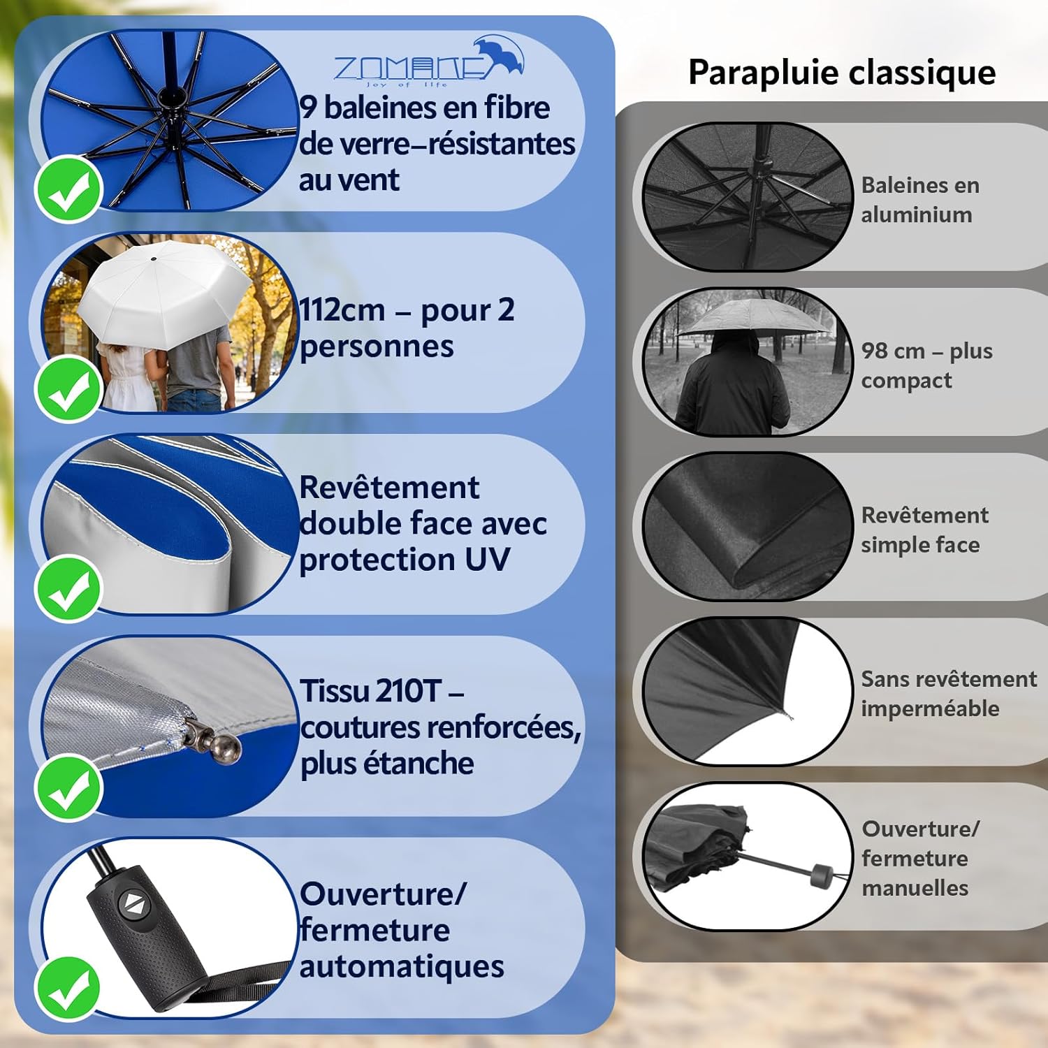 Thumbnail 3 de ZOMAKE Soleil Parapluie automatique pliant UPF 50+ compact anti-UV