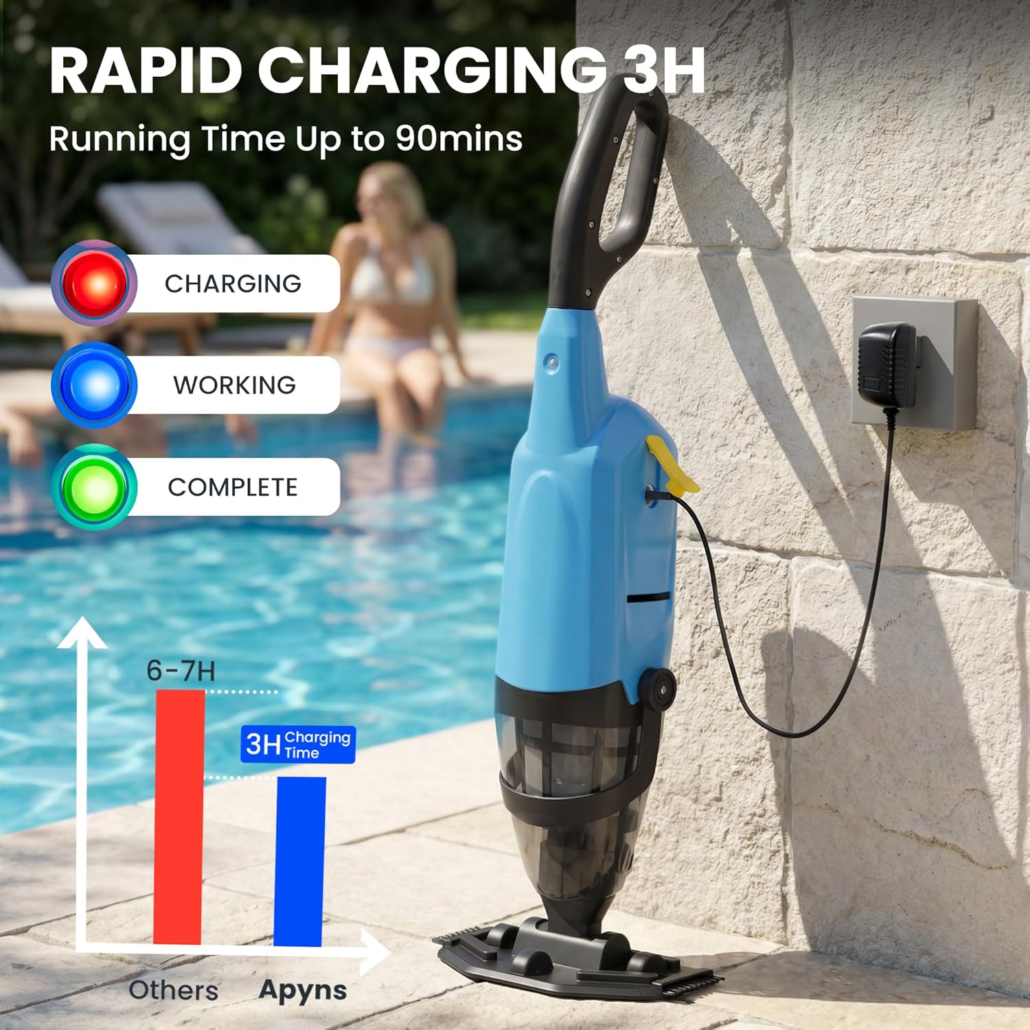 Detalle de Pool Hoover Vacuum: Cordless Pool Cleaner for Above Ground, Inground Pools and Spas