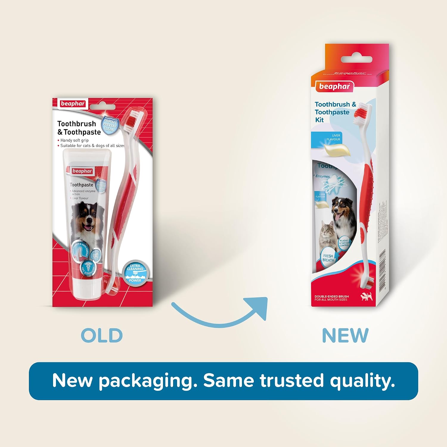 Detalle de Beaphar Toothbrush & Toothpaste Dental Care Kit for Cats & Dogs