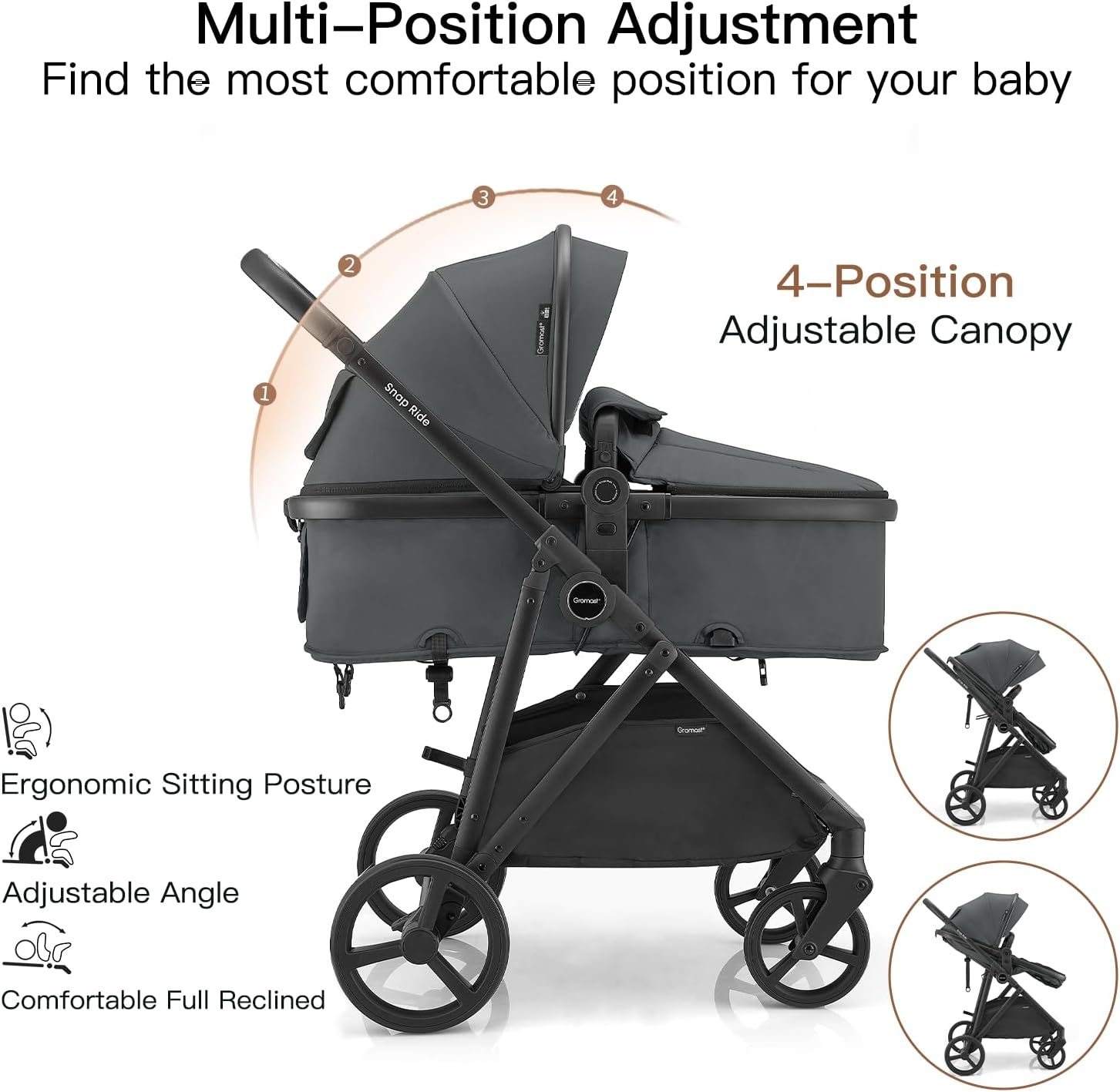 Detalle de Gromast 3-in-1 stroller