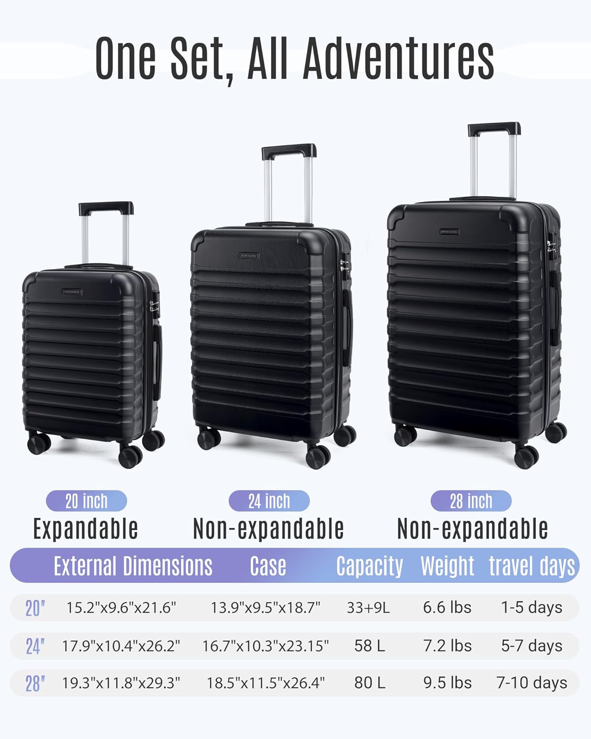 Thumbnail 6 de LIGHT FLIGHT 3-Piece Luggage Set 20/24/28 in