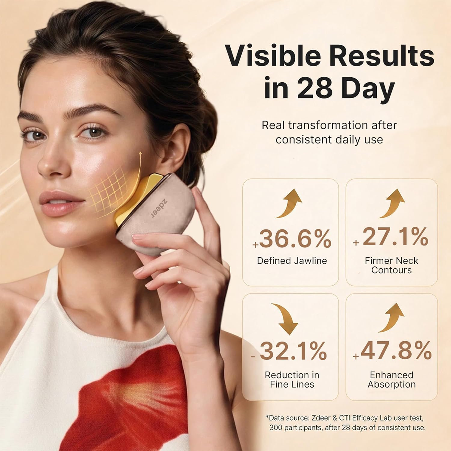 Detalle de ZDEER GS5 Brass Electric Heated Gua Sha Facial Sculpting Tool with Vibration (Pink)