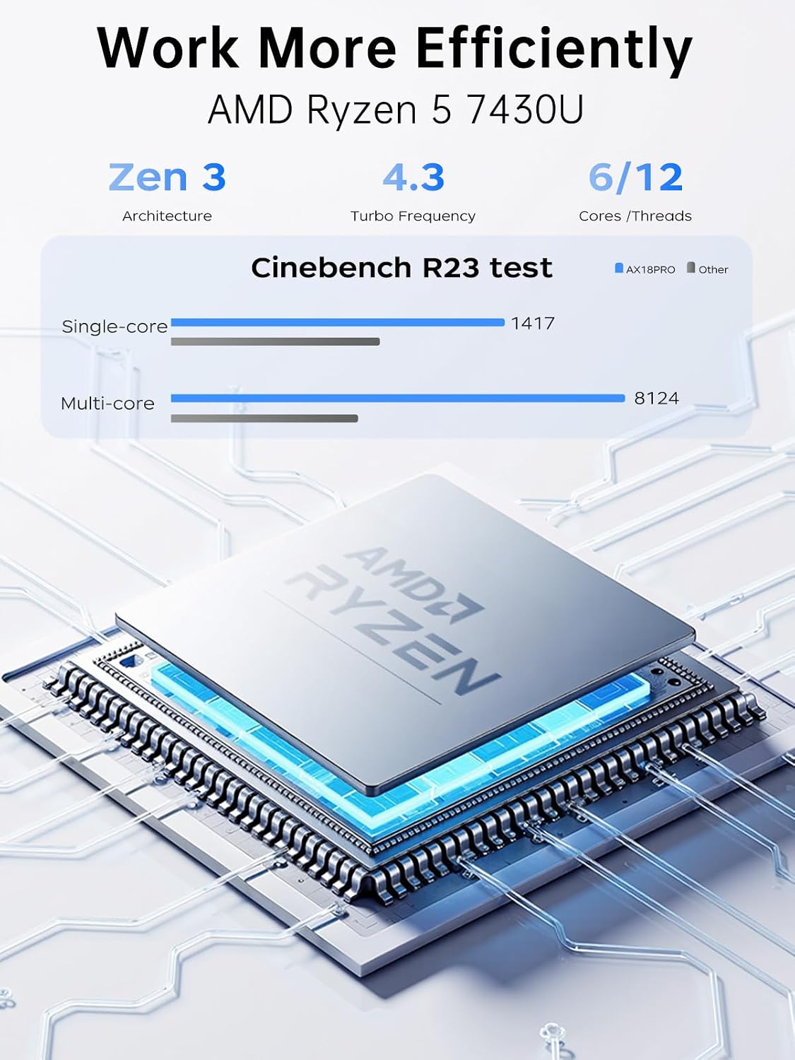 Thumbnail 2 de KAIGERR Light Gaming Laptop (2026) with AMD Ryzen 5 7430U, 16GB RAM, 512GB NVMe, 15.6-inch IPS, WiFi 6