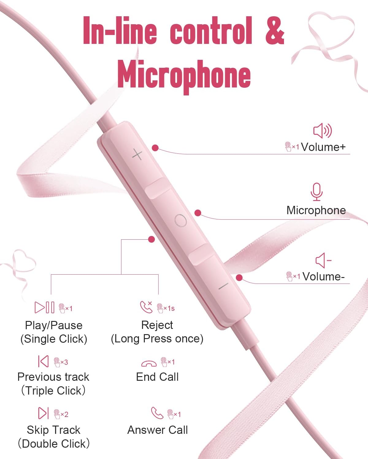 Thumbnail 1 de AILZPXX USB-C Wired In-Ear Headphones with Microphone, Volume Control, and Magnetic Neck Design (Pink)