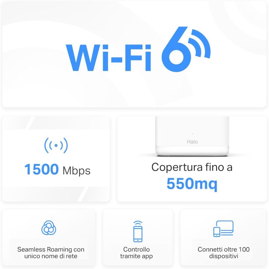 Detalle 2 de TP-Link Mercusys Halo H1500X 3‑pack 550 m²