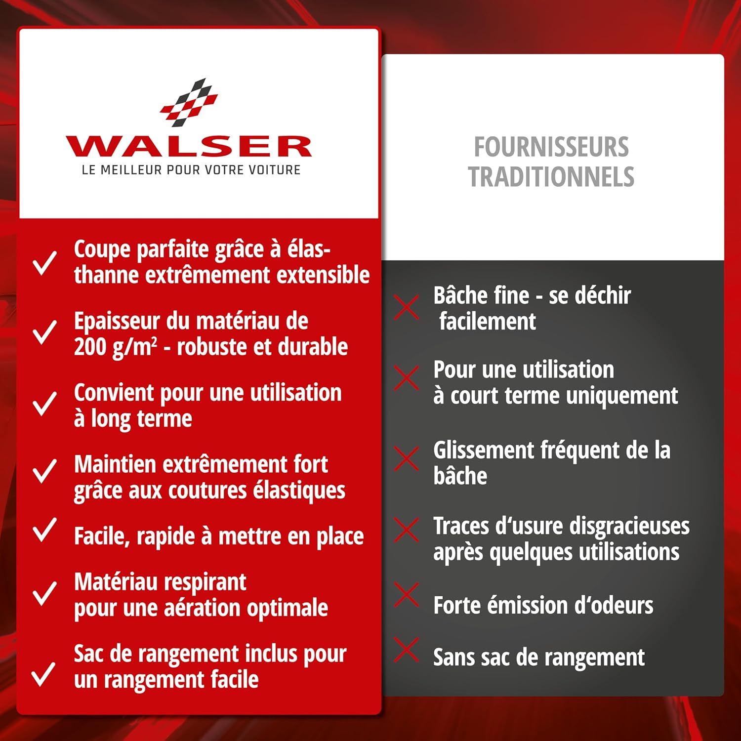 Thumbnail 5 de WALSER bâche d'intérieur pour voiture Indoor Stretch – SUV/Van noir 8