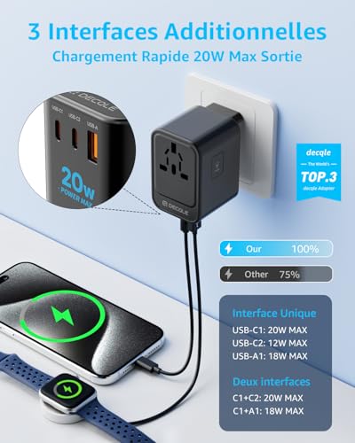 Thumbnail 1 de Adaptateur Prise Universelle decqle avec 2 ports USB-C PD 20W et USB-A – 4 normes, 2000W