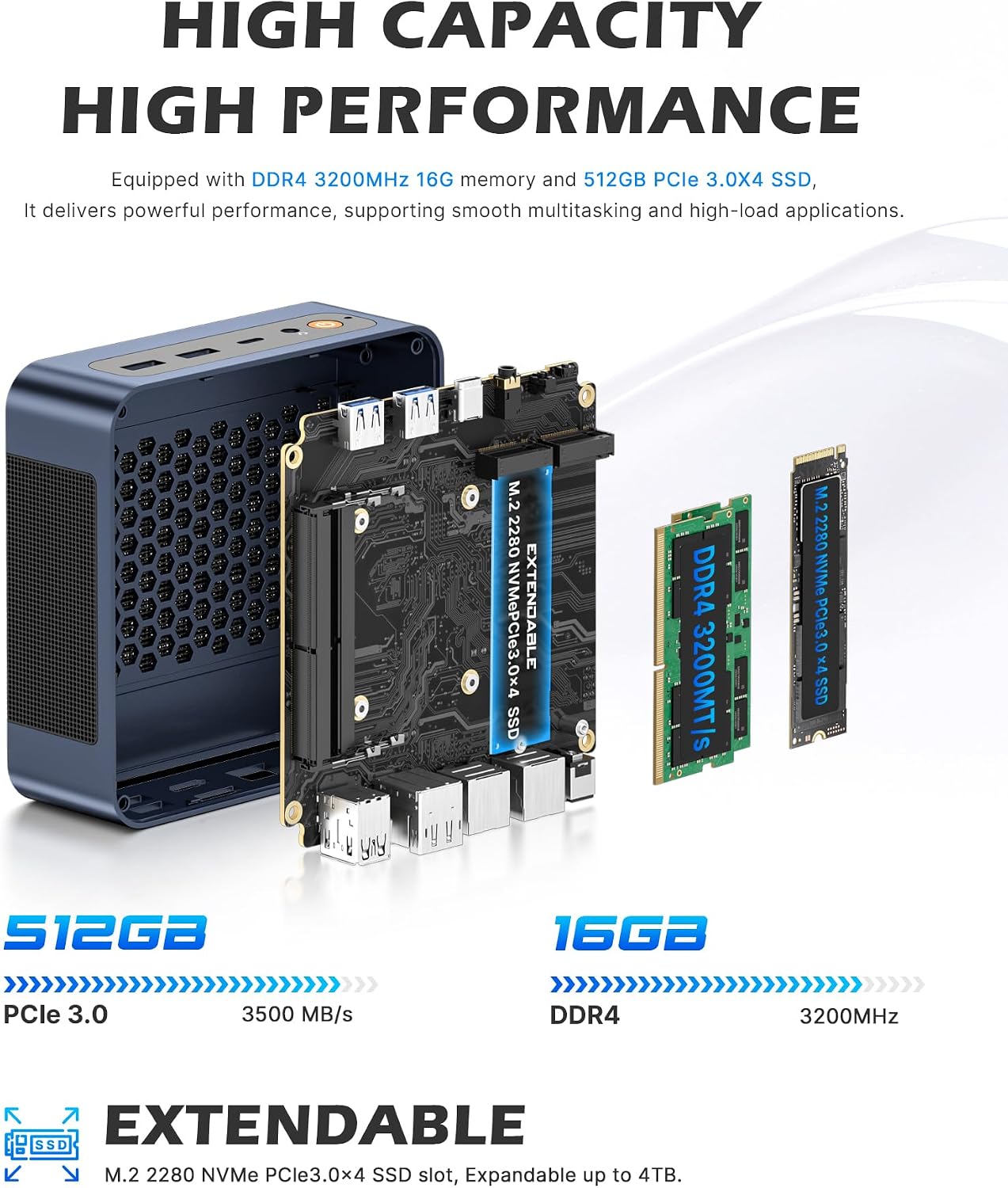 Thumbnail 4 de BOSGAME Mini PC with Intel Core 3 100U