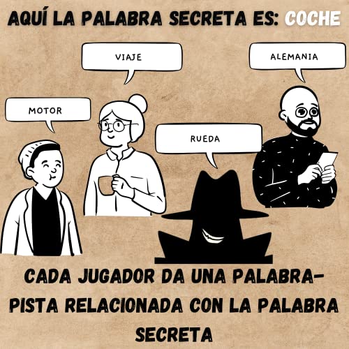 Detalle de El Embustero de Oh Happy Games: juego de palabras, faroles y sospechas para toda la familia