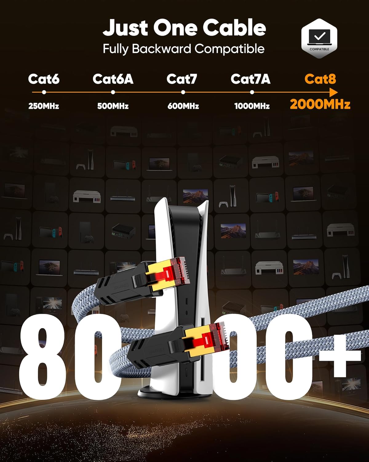 Thumbnail 3 de Snowkids Cat 8 Ethernet Cable 50 ft: Braided, Heavy-Duty, 40 Gbps