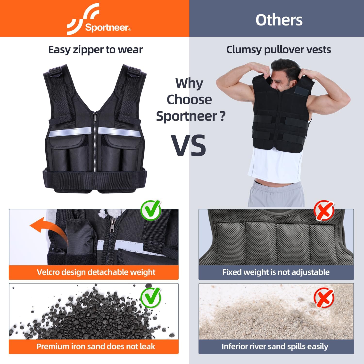 Thumbnail 4 de Sportneer Adjustable Weight Vest 0.9–8kg