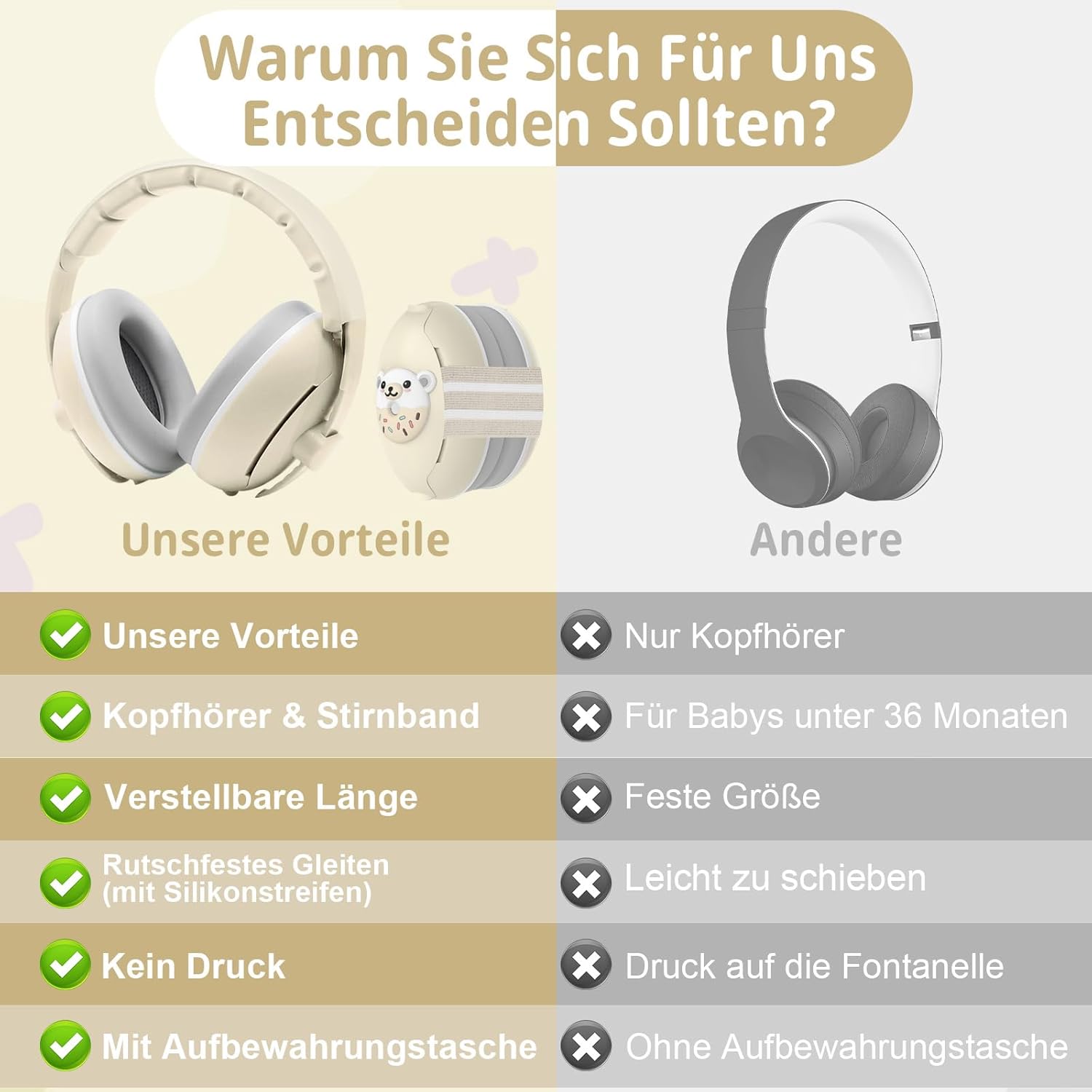 Thumbnail 5 de Robofun 2-in-1 Baby-Kopfhörer als Gehörschutz bis 48 Monate