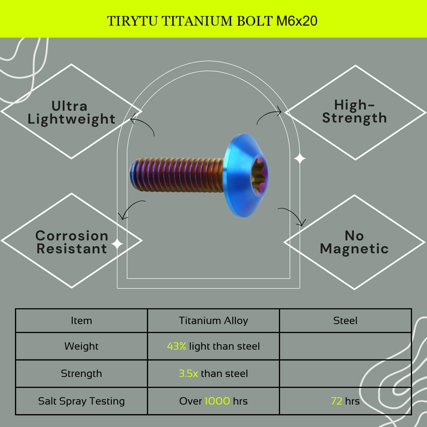 Detalle 2 de TIRYTU Titanium Bolts M6x20, 4-Piece Set, Burnt Blue PVD Finish