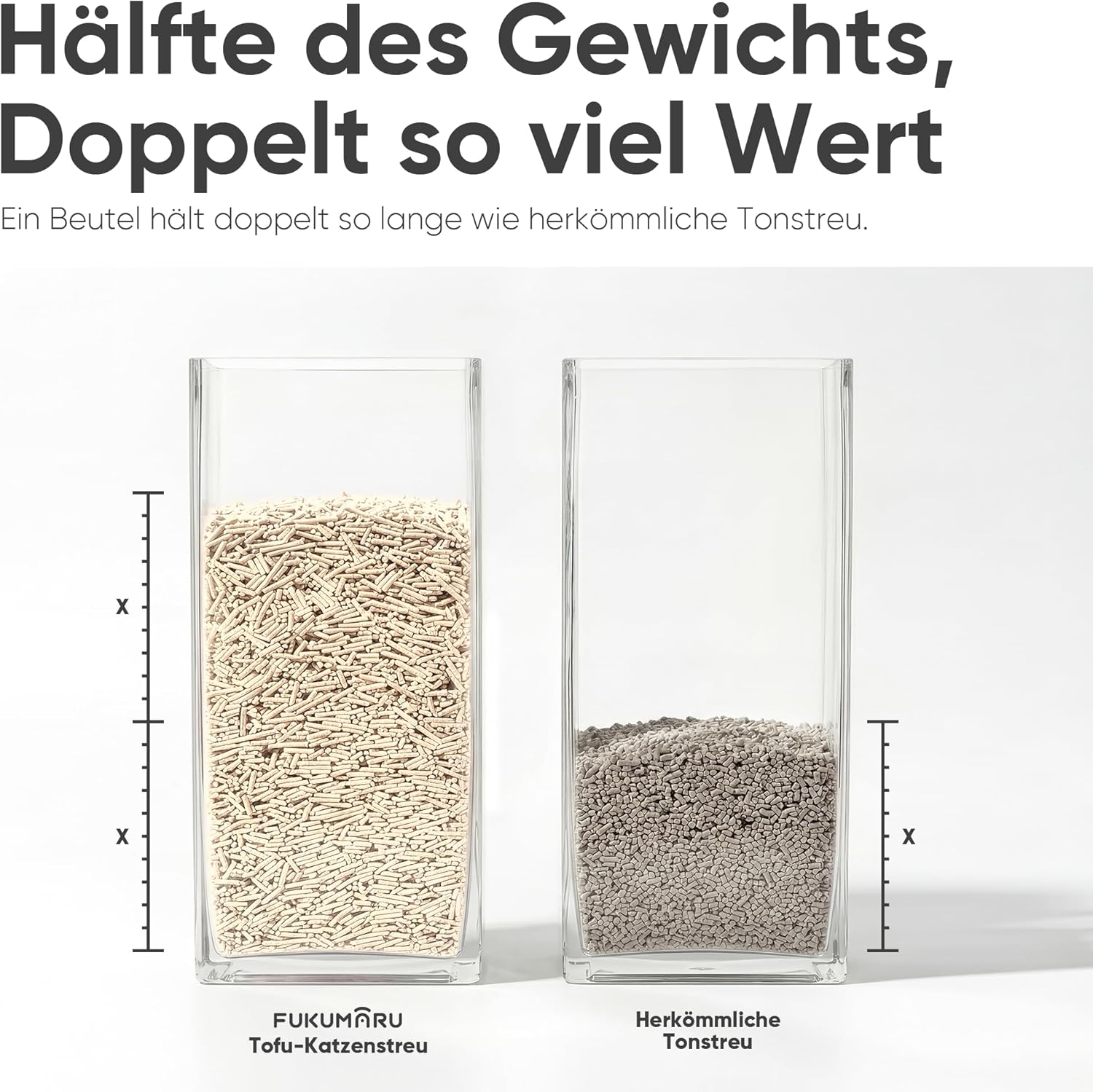Thumbnail 6 de FUKUMARU Tofu Katzenstreu 5,4 kg – Klumpstreu aus 80% Tofu mit Maispellets
