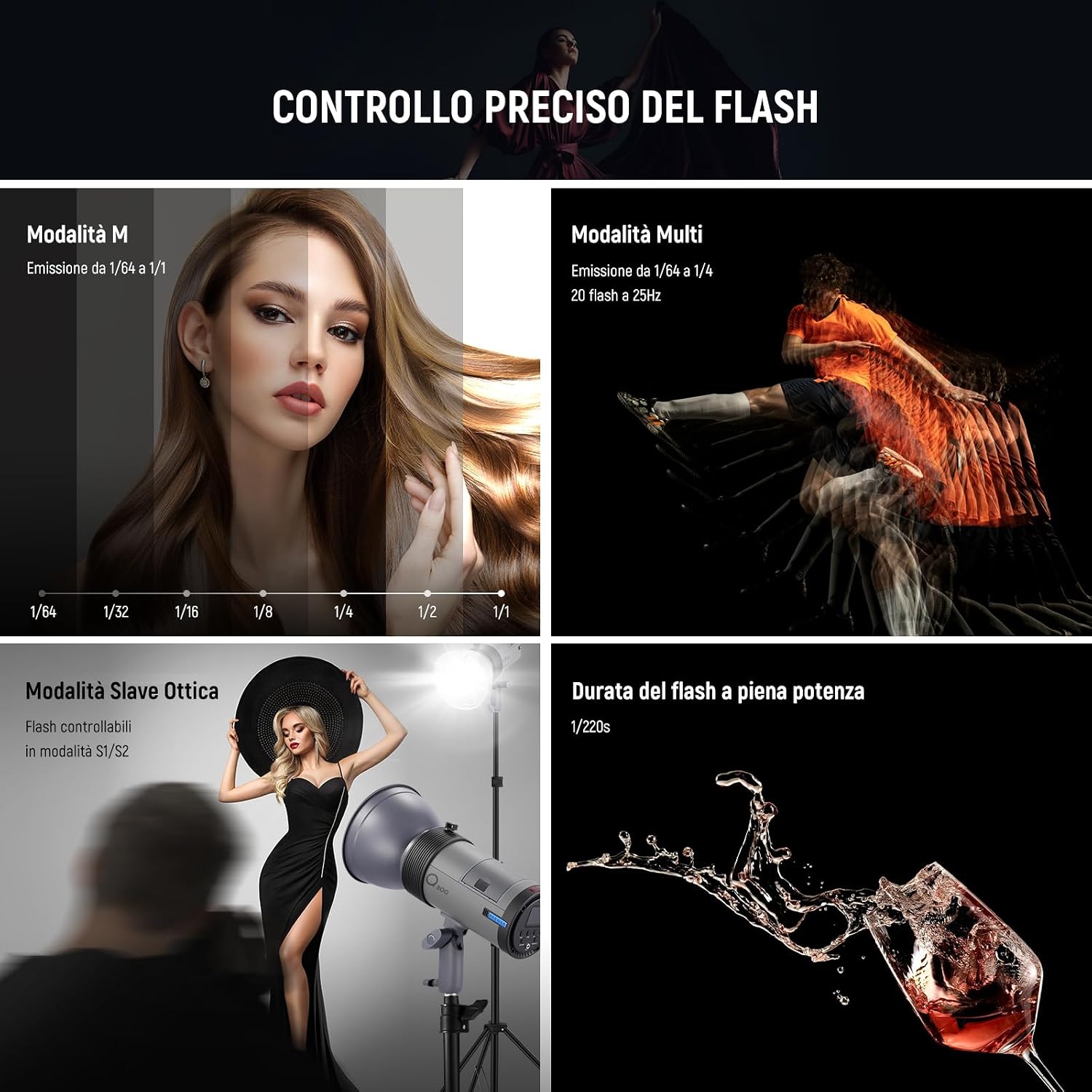 Detalle 2 de NEEWER Q300 Flash 300W per fotografia