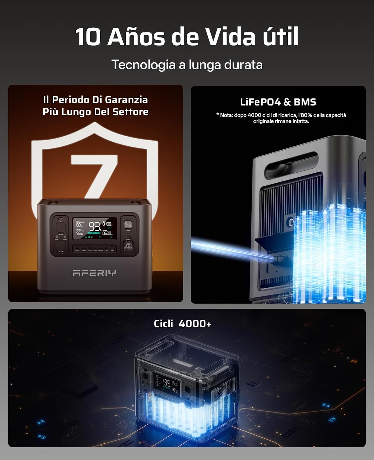 Thumbnail 6 de AFERIY 6144Wh Generatore Elettrico 2800W